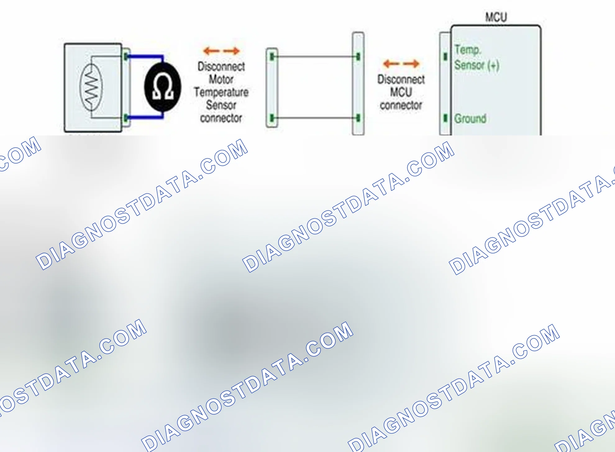 Scheme 154: Component Inspection