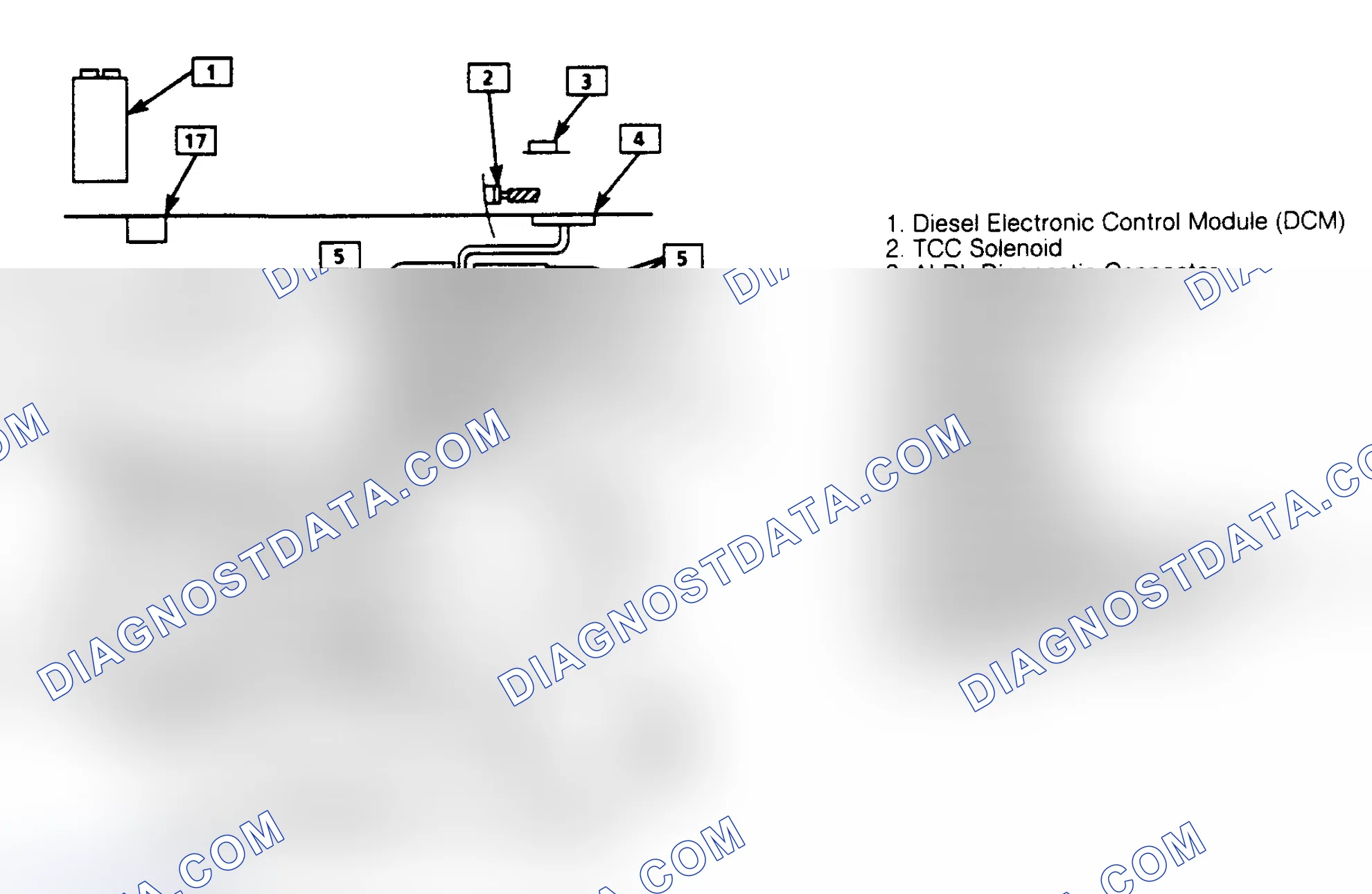 Scheme 130