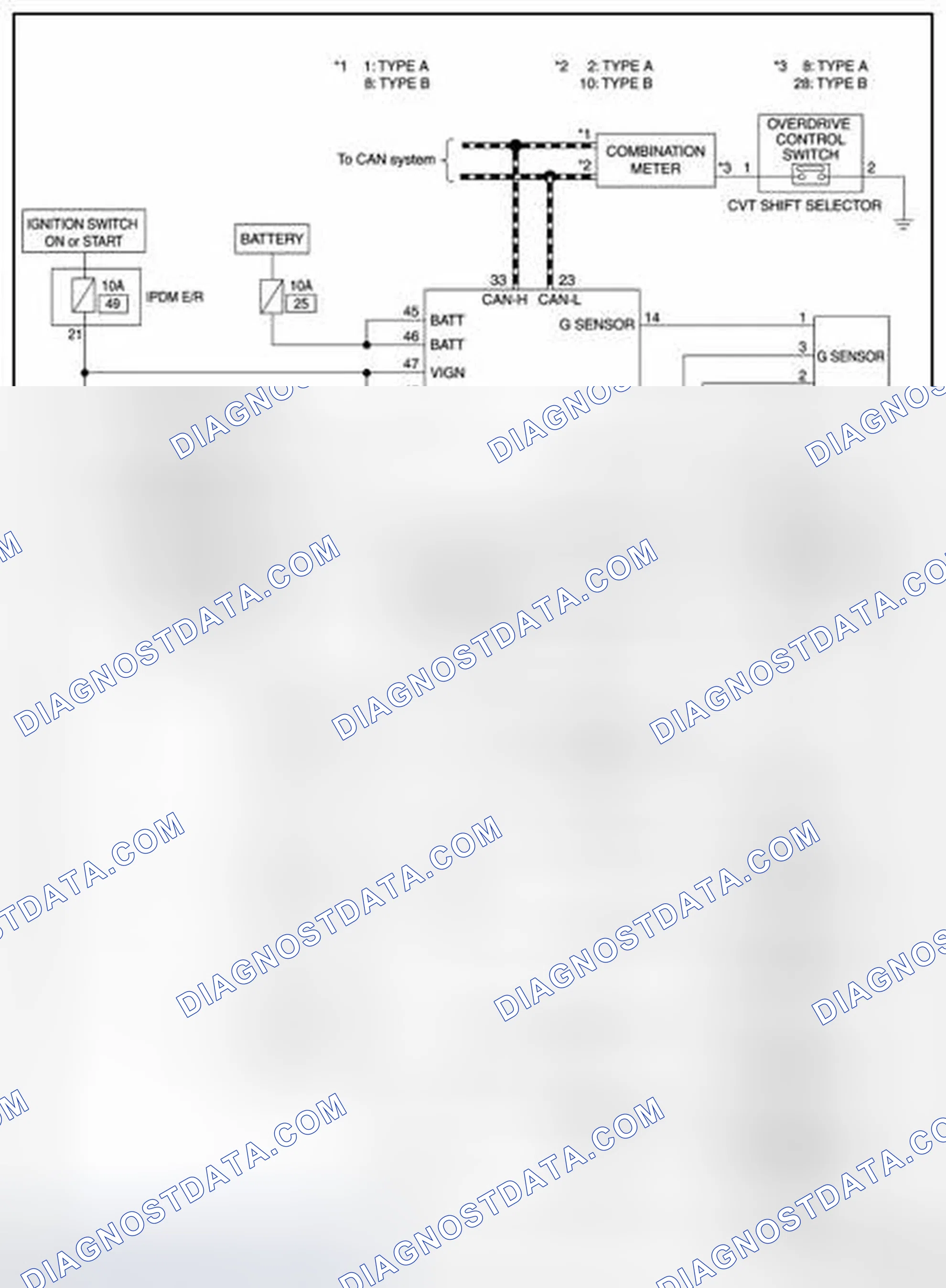 Scheme 98: CVT CONTROL SYSTEM: Schematic