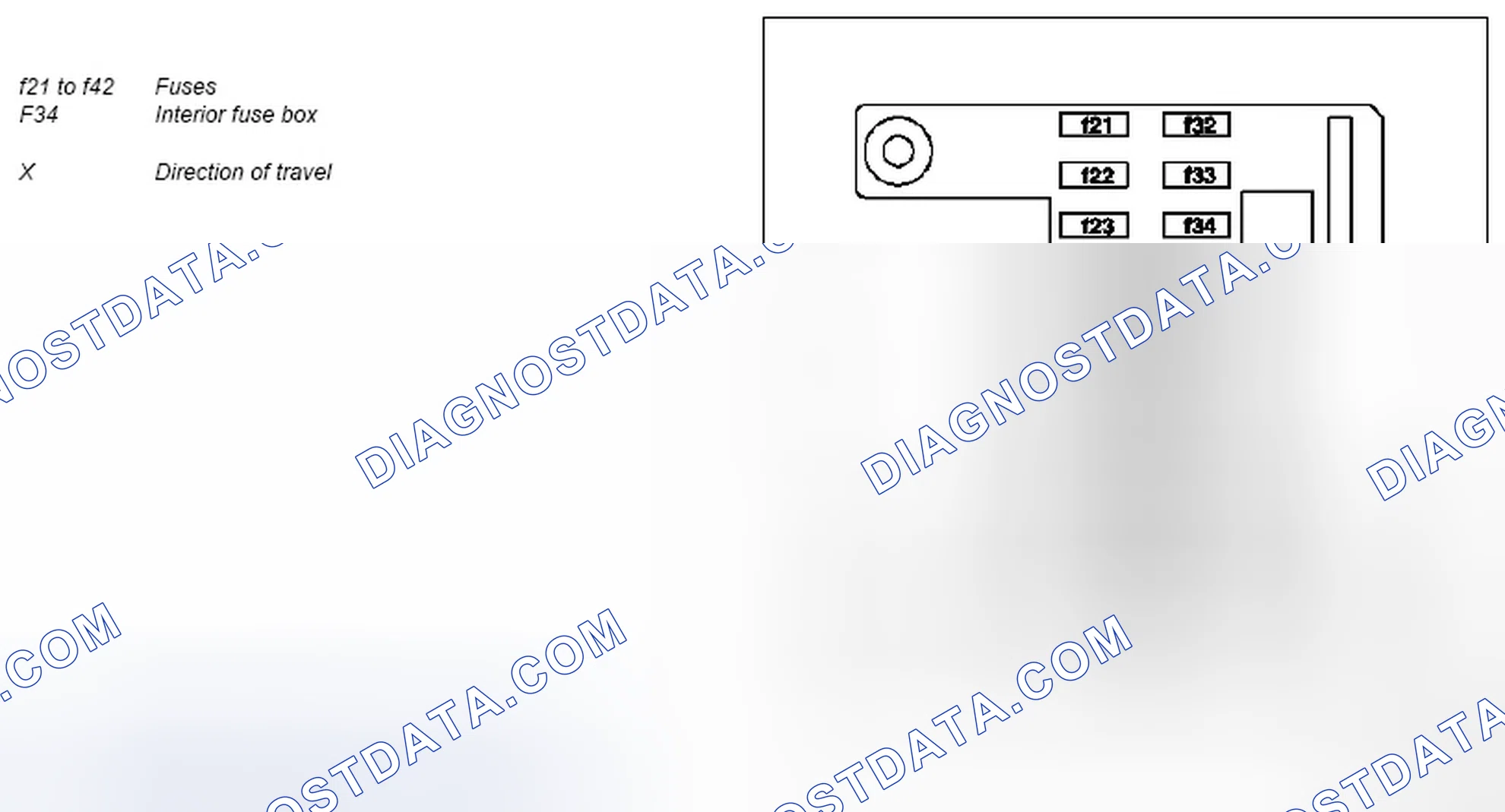 Scheme 93: Fuse assignment of fuse box in interior compartment on driver's side - GF54.15-P-1256-04TB