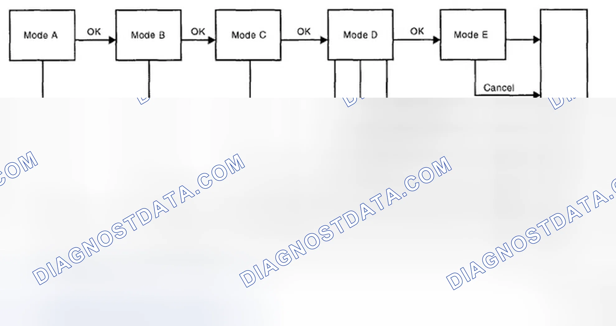 Scheme 61: Identifying 0.02-Inch Diagnosis Chart