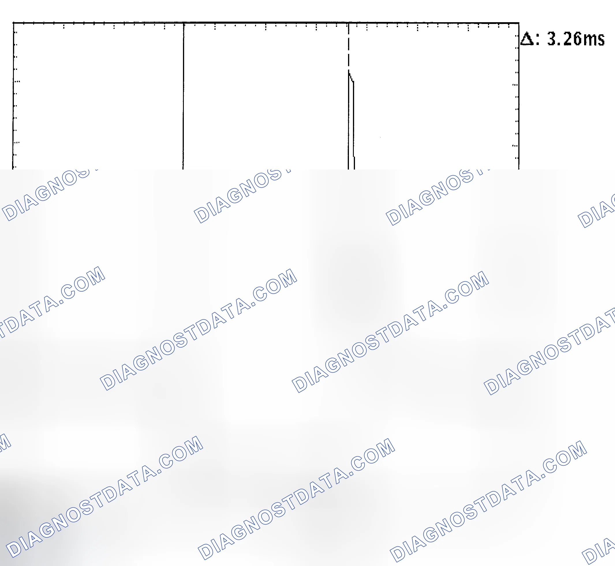 Scheme 22: Injector Bank - Known Good - Voltage Pattern