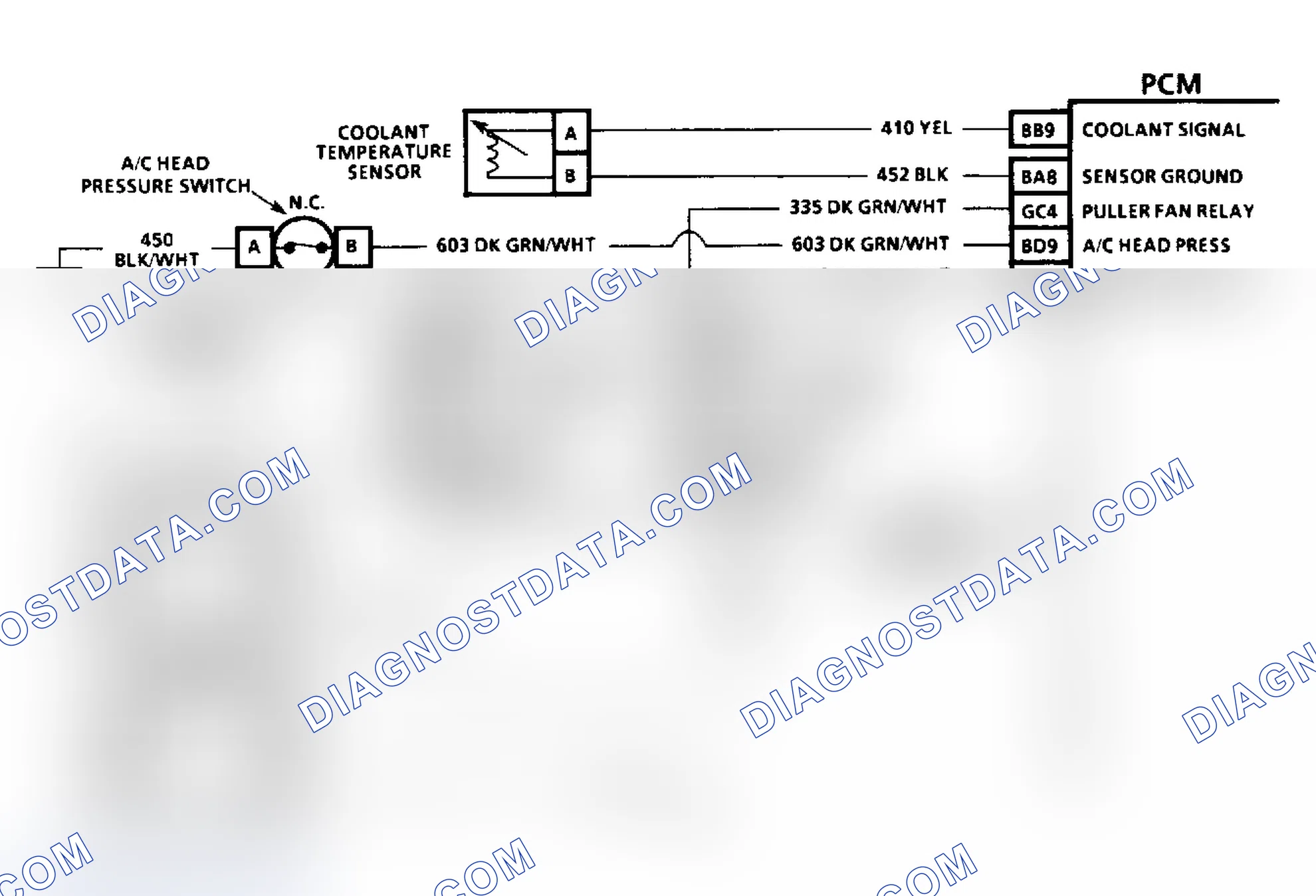 Scheme 45: Diagnostic Aids