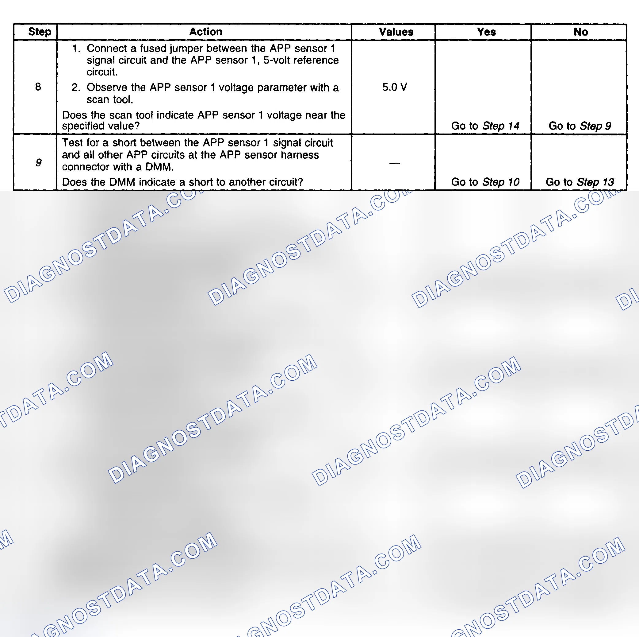 Scheme 497