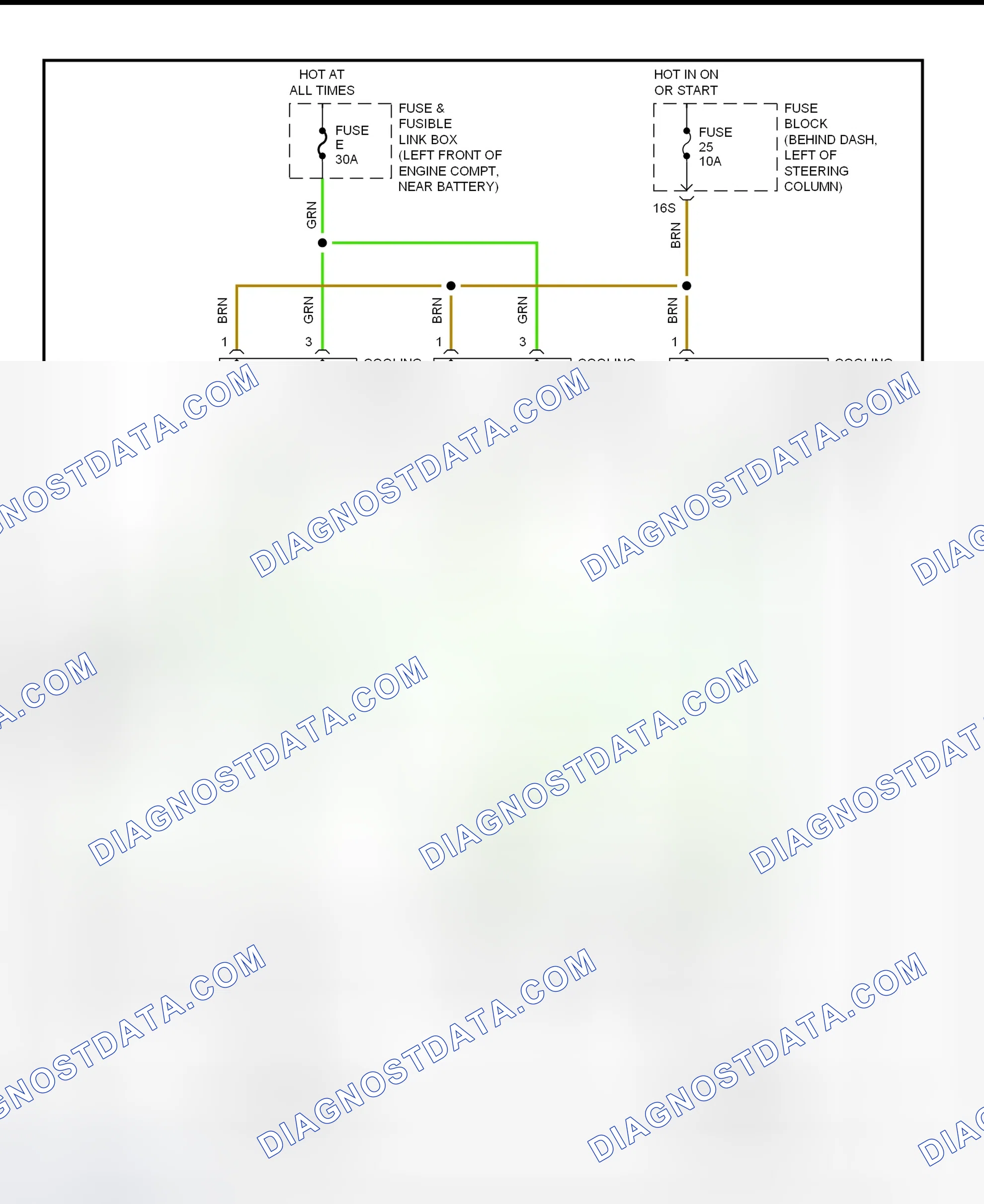 Scheme 14: Electric Cooling Fan System Wiring Diagram (1999 Sentra)
