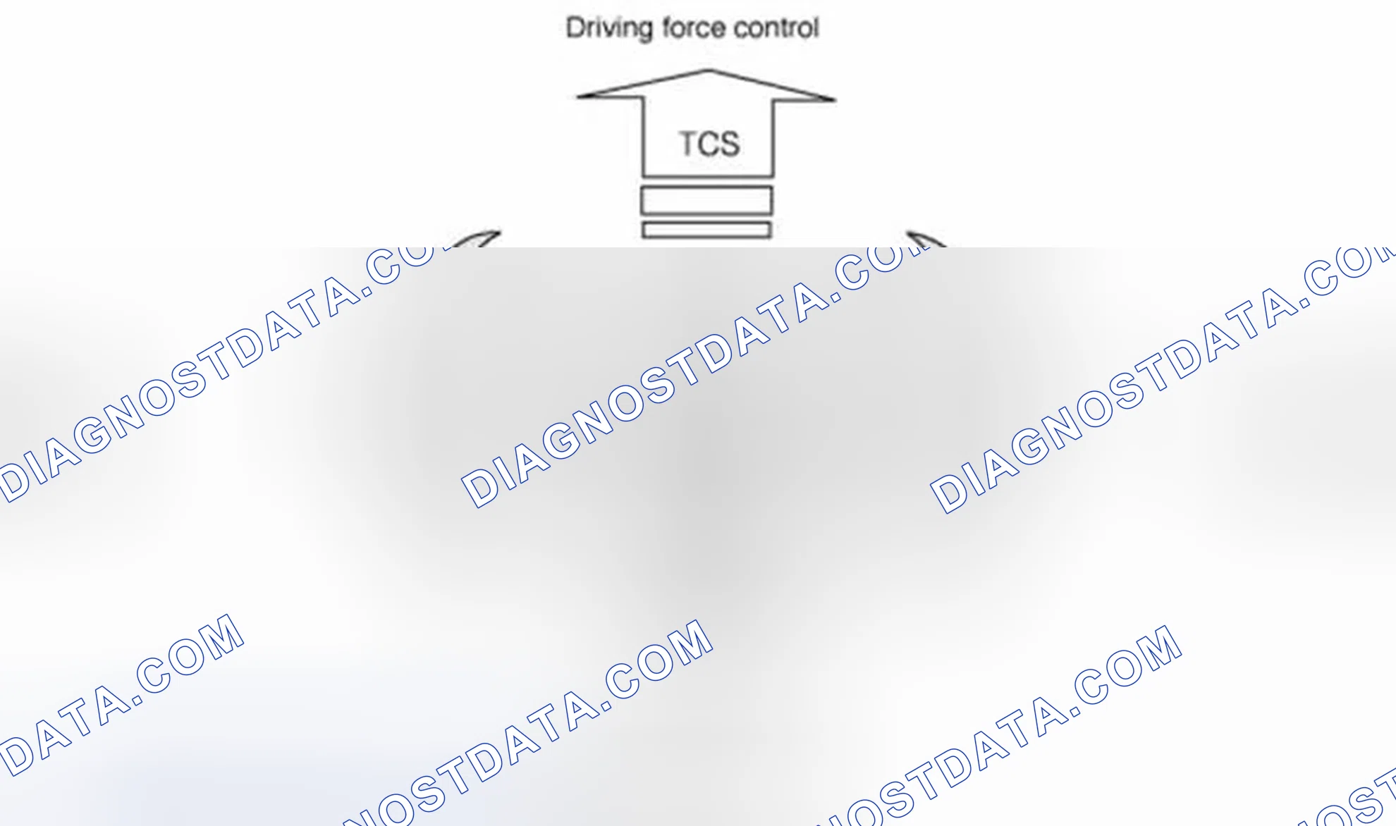 Scheme 45: Description of ESC