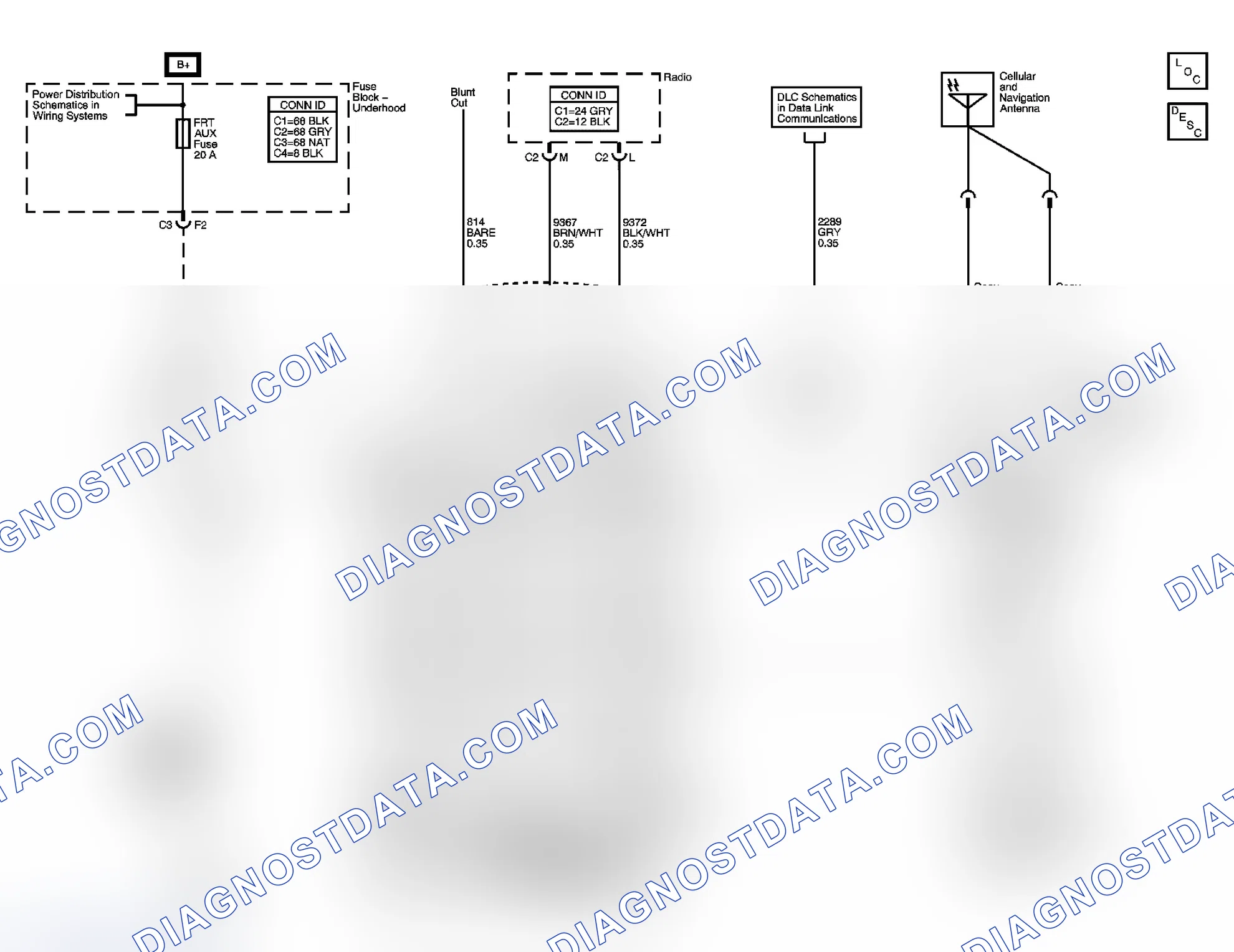 Scheme 1: OnStar Schematics