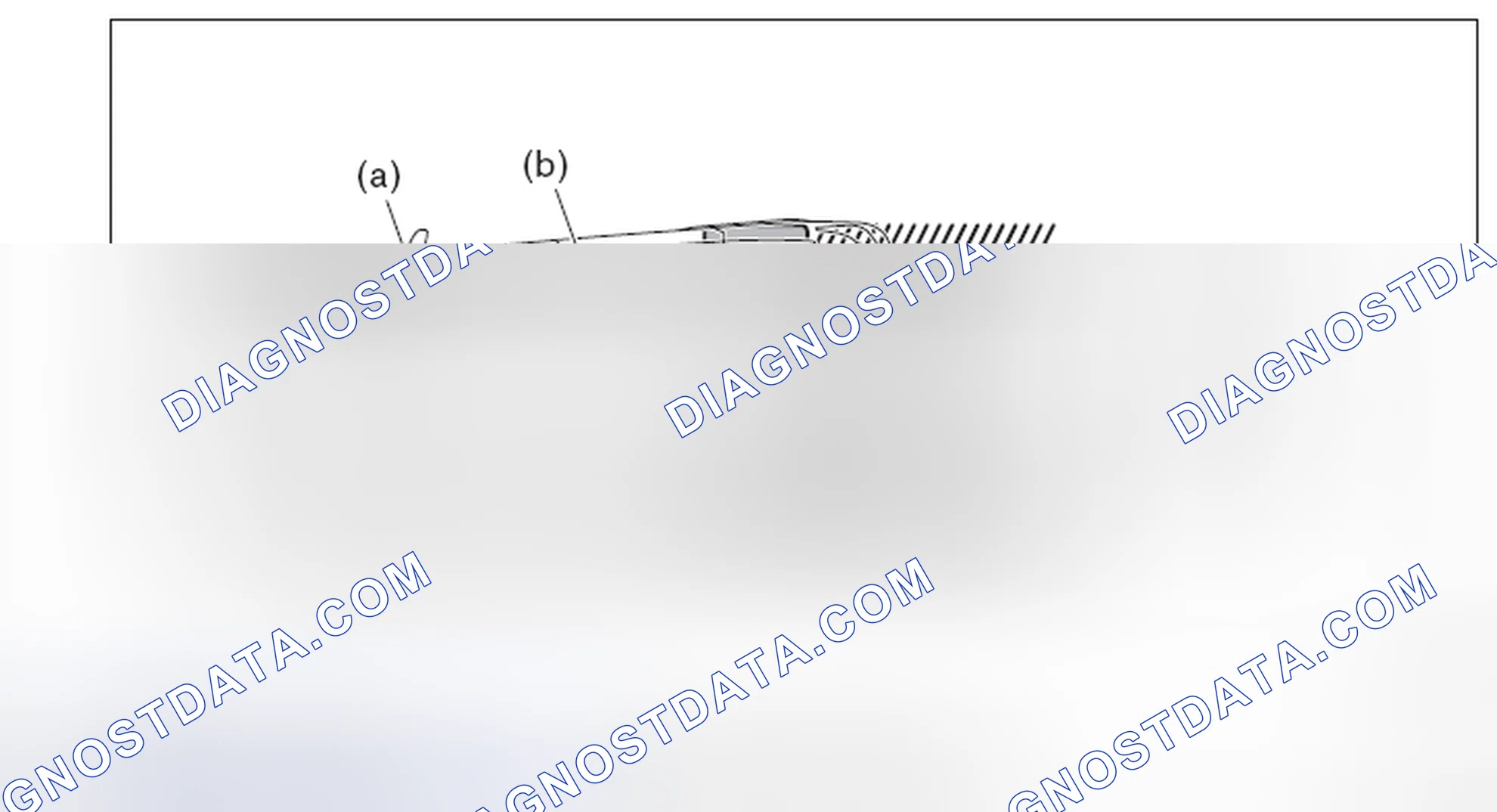 Scheme 41: THRUST ANGLE