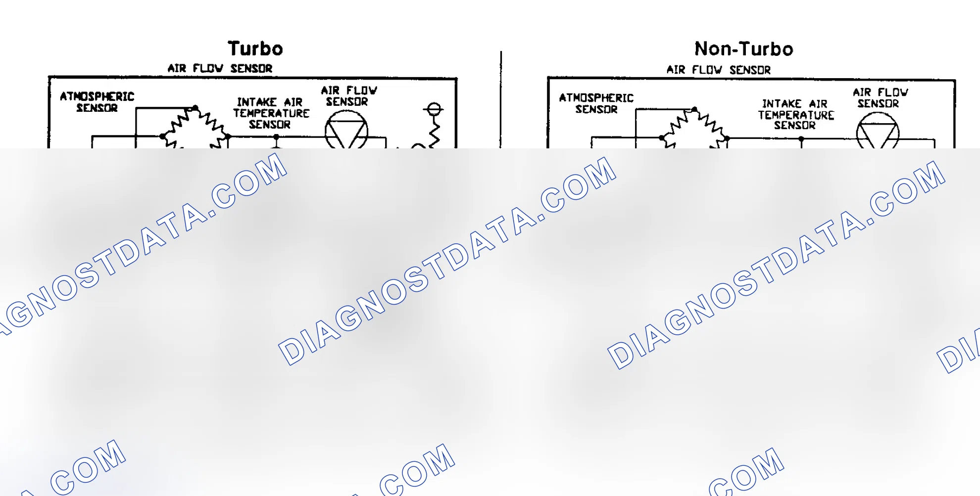 Scheme 65: Driveability Test DR-3A: Circuit Diagram