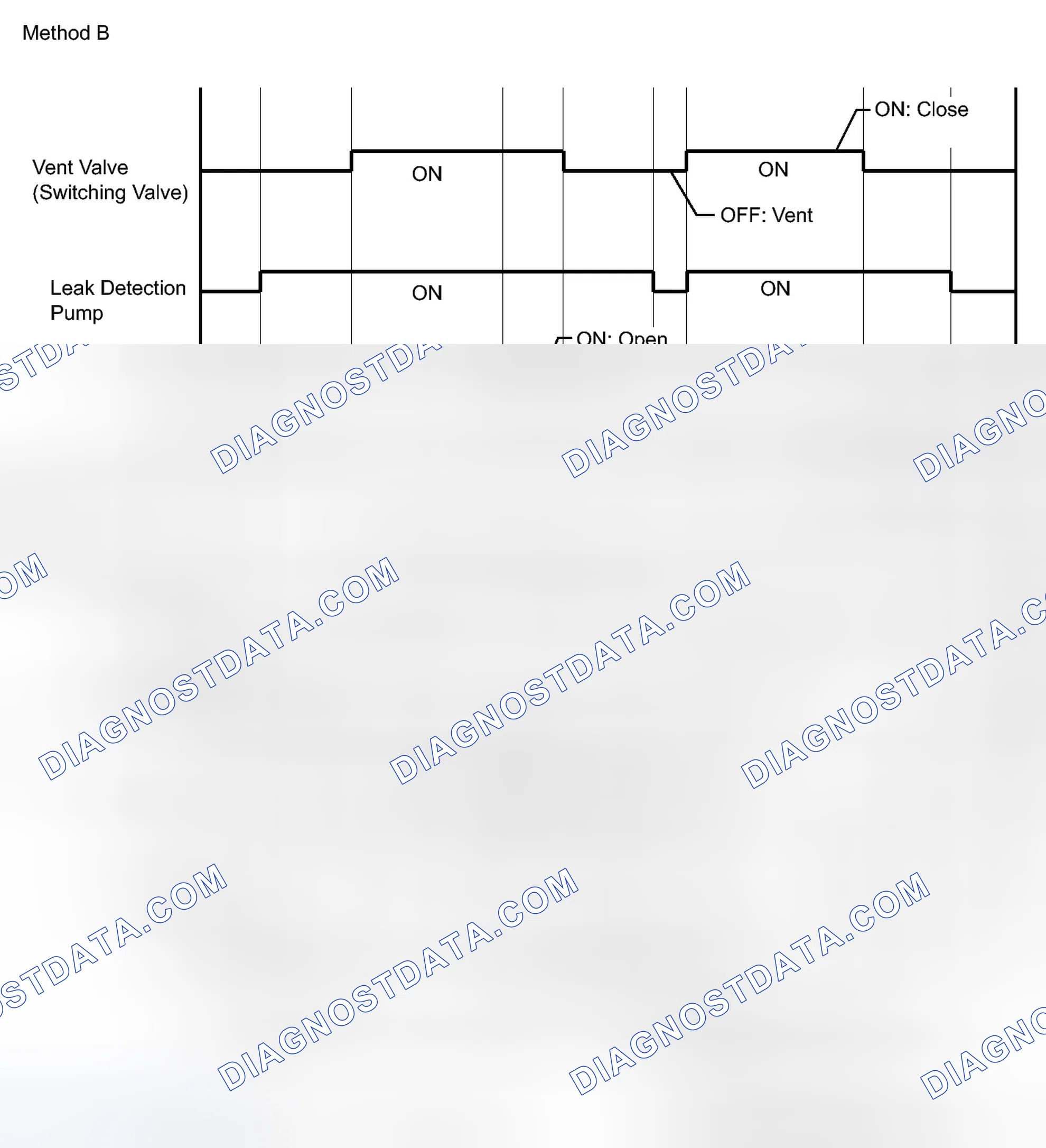 Scheme 357