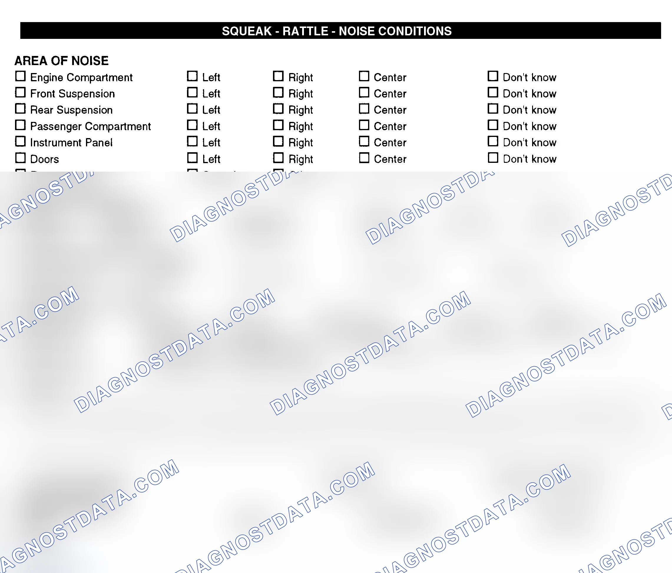 Scheme 11: Squeak, Rattle, & Noise Conditions