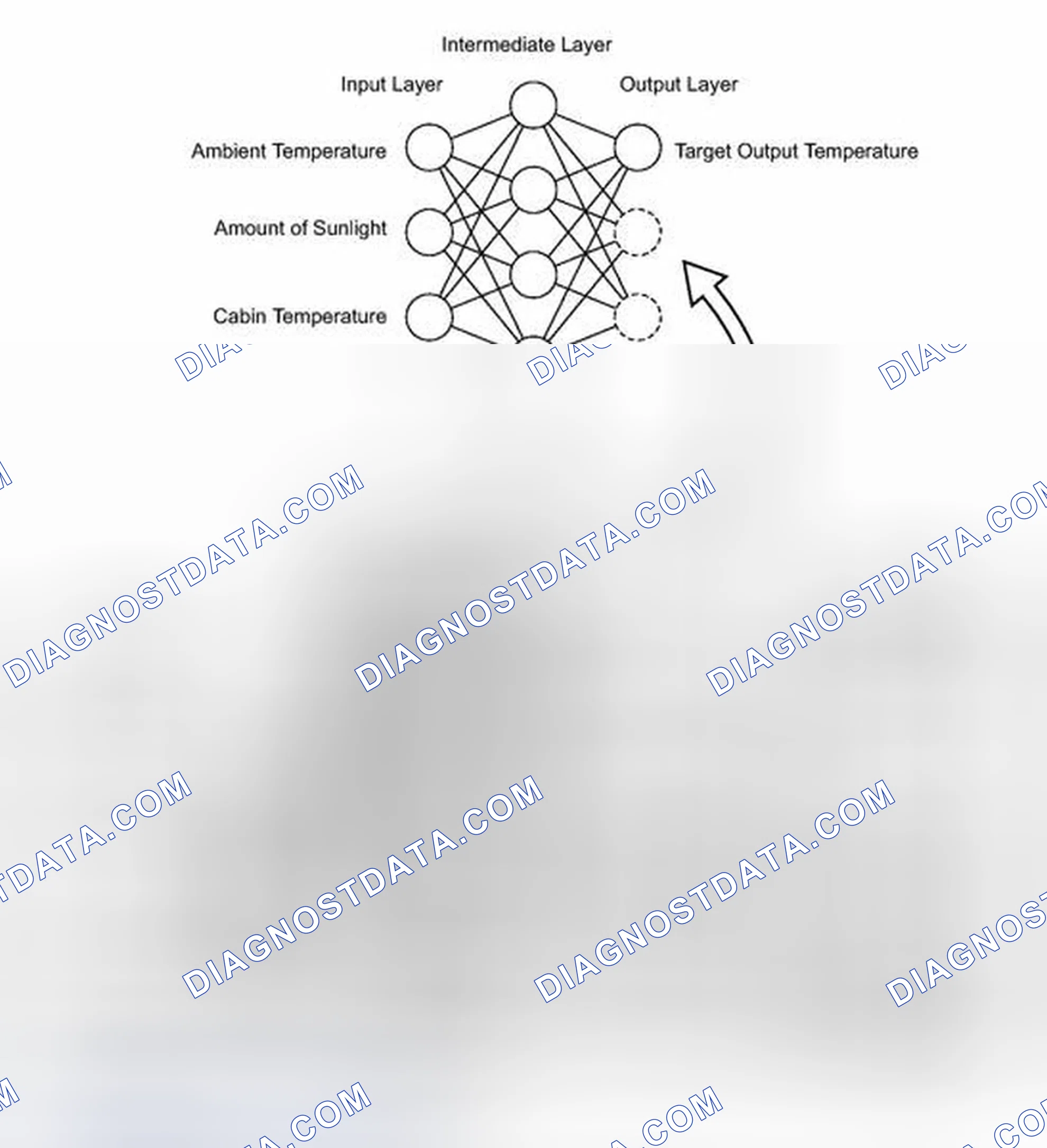 Scheme 207: SYSTEM DESCRIPTION