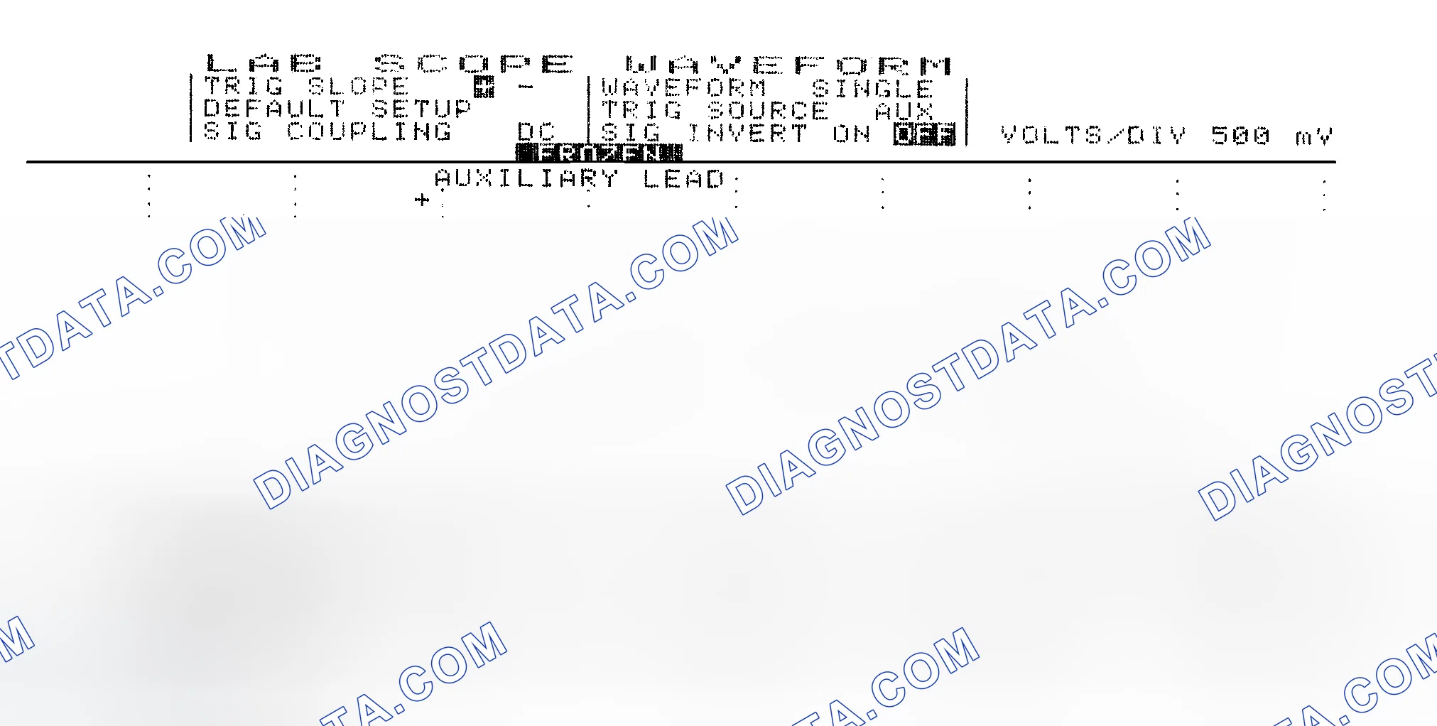 Scheme 14: Single Injector w/Excessive Current Flow - Current Pattern