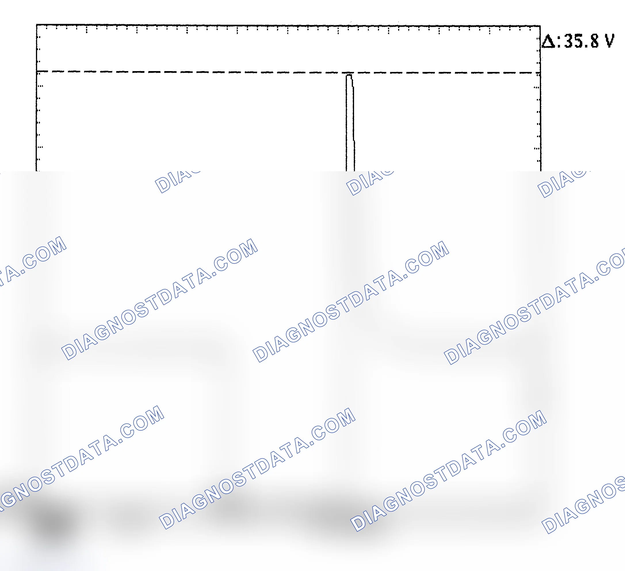 Scheme 28: Injector Bank - Known Good - Voltage Pattern
