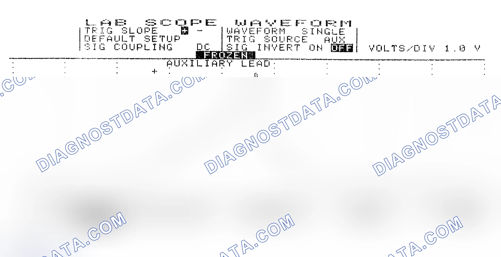 Scheme 19: Single Injector w/Excessive Current Flow - Current Pattern