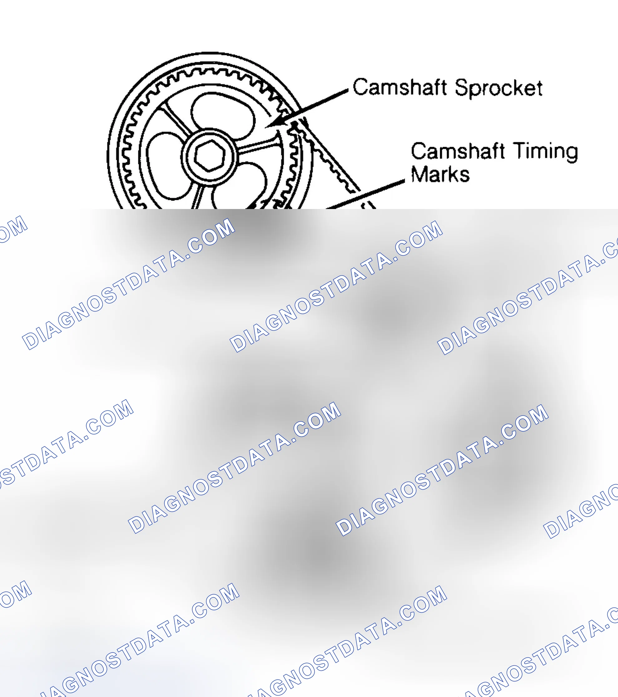 Scheme 29: Typical Camshaft Belt Sprocket Alignment