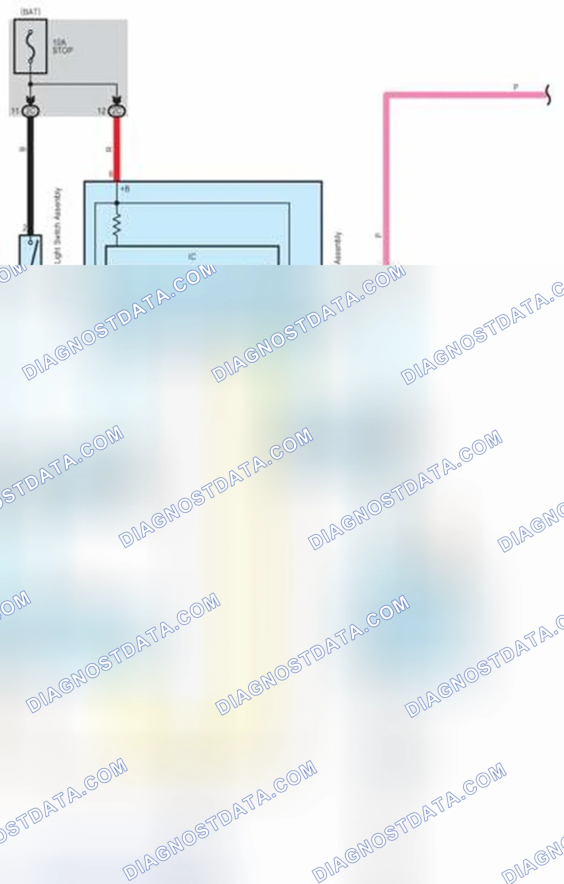 Scheme 171: Stop Light