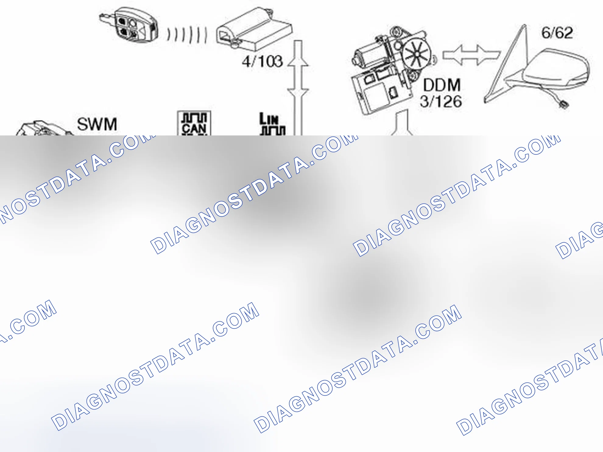 Scheme 664