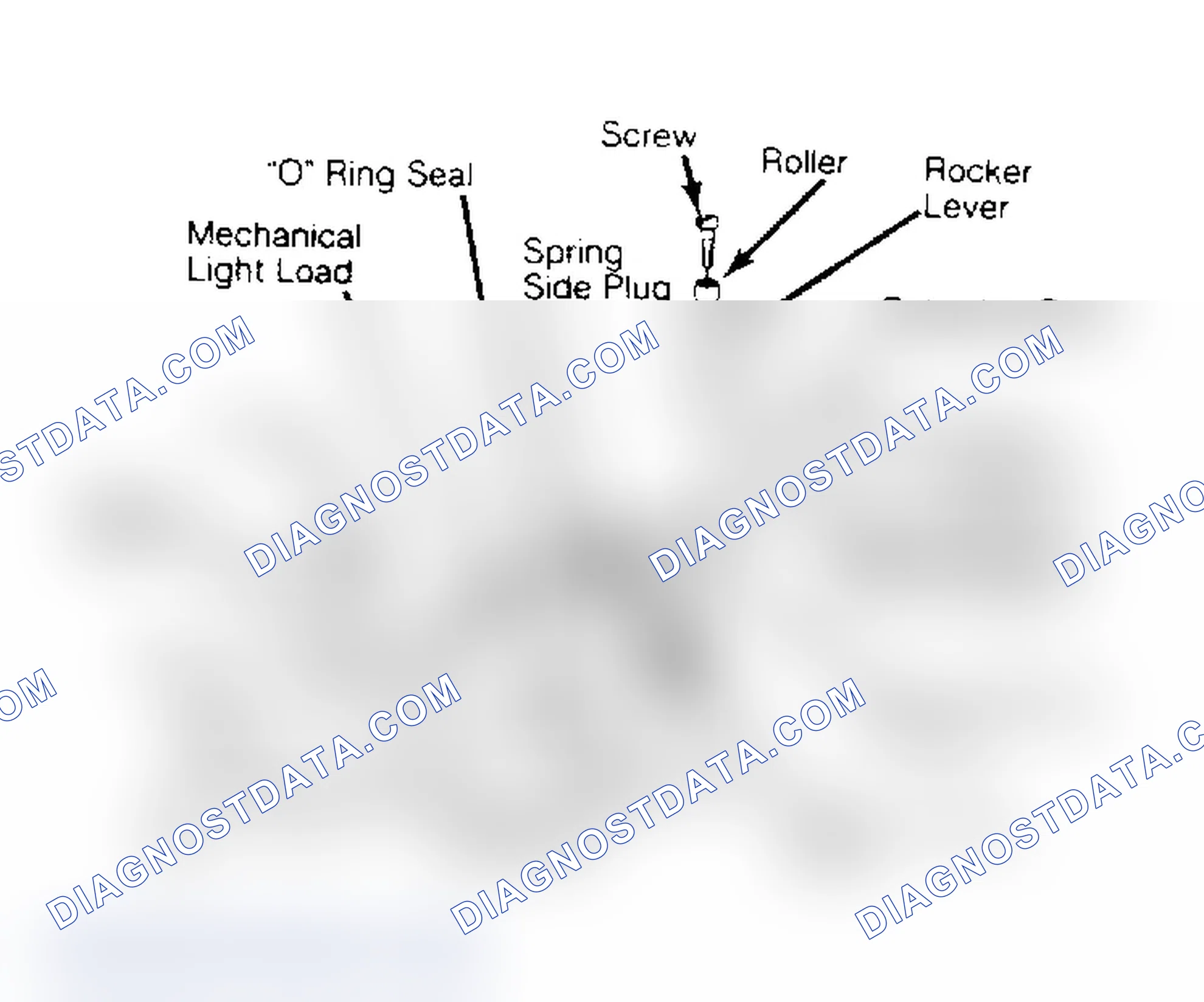 Scheme 38: Exploded View of Automatic Advance Assembly Seals must be replaced with injection pump removed from engine.