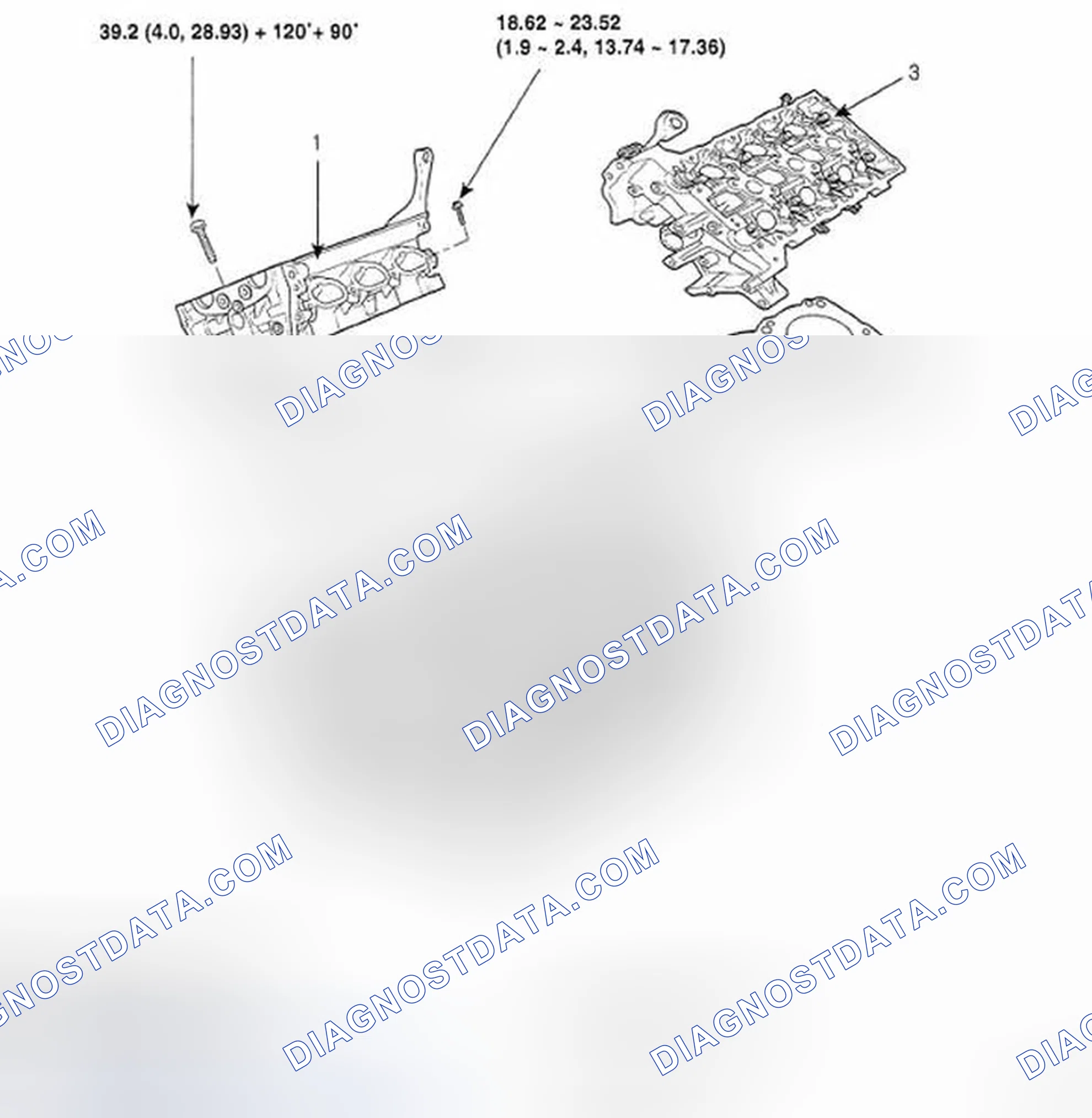 Scheme 202: COMPONENTS