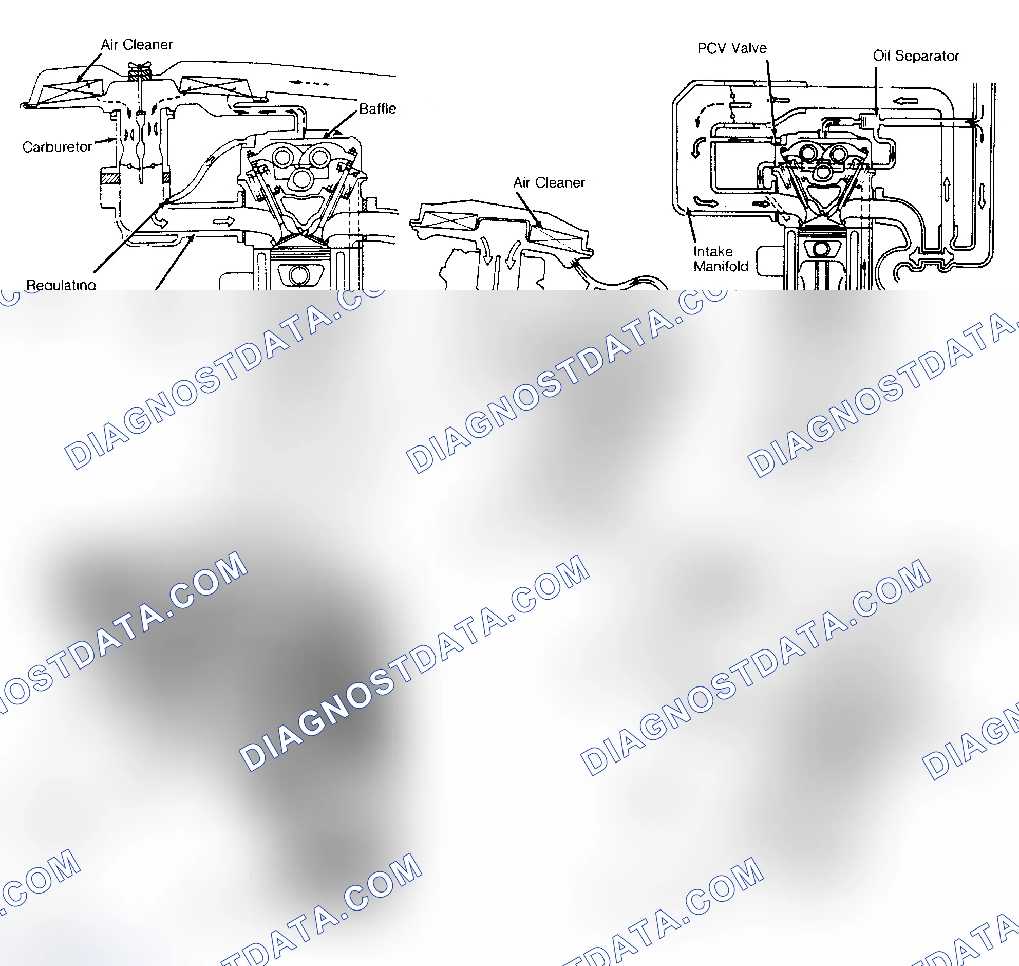 Scheme 177: GENERAL MOTORS