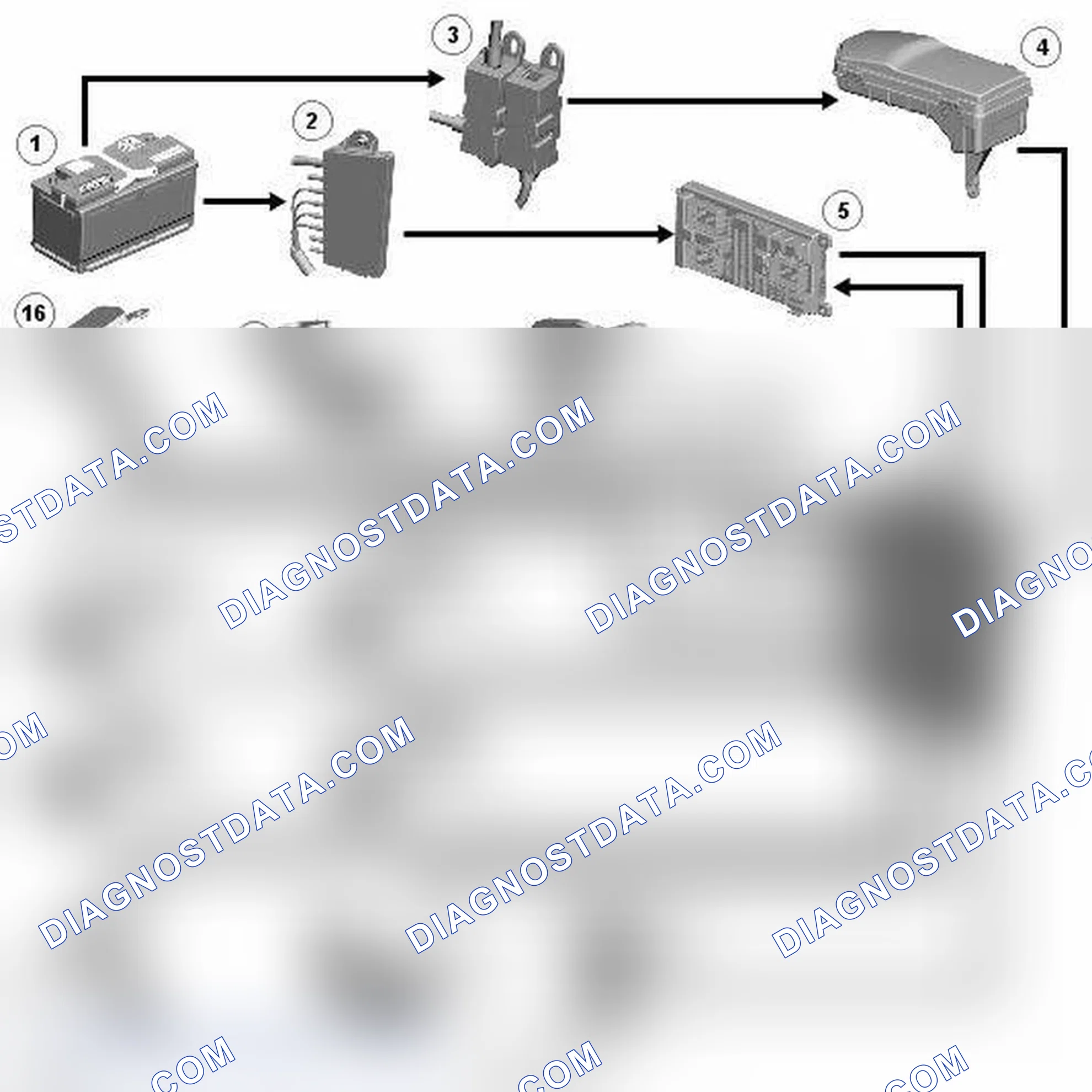 Scheme 33: CONTROL DIAGRAM