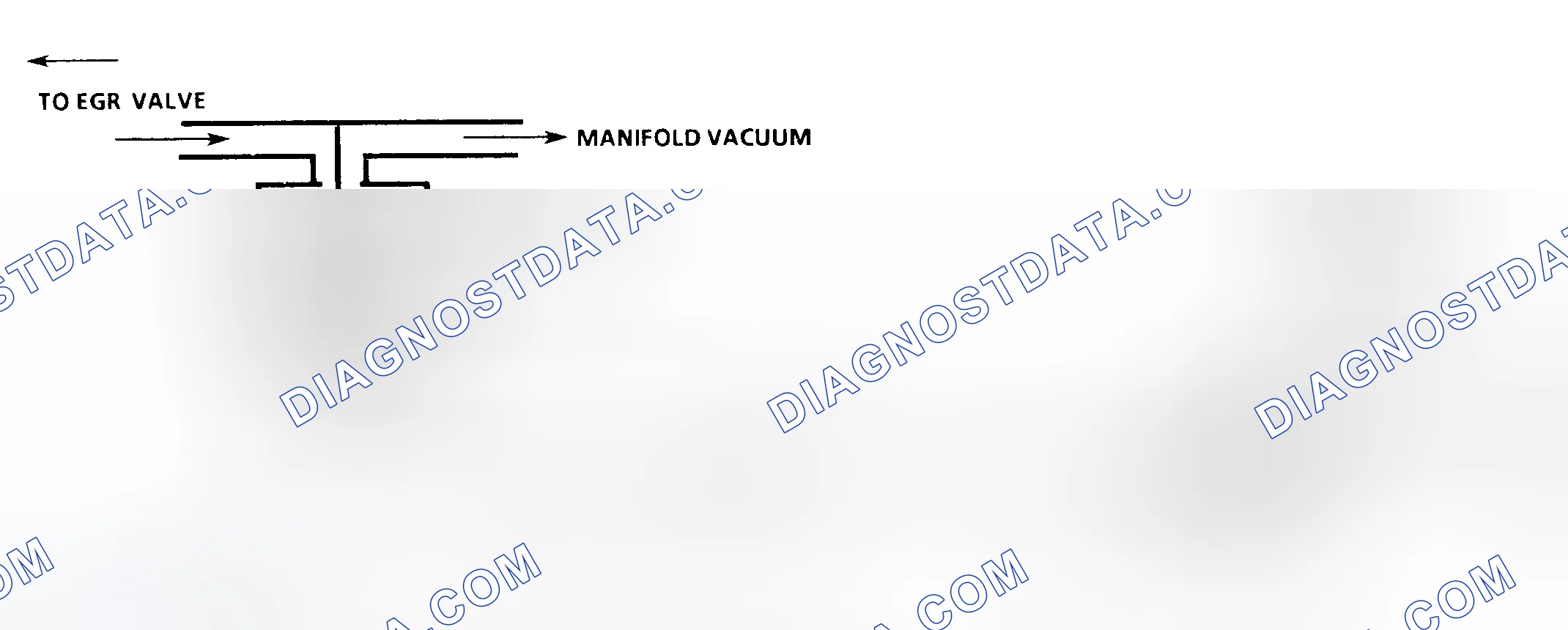 Scheme 225: Diagnostic Aids