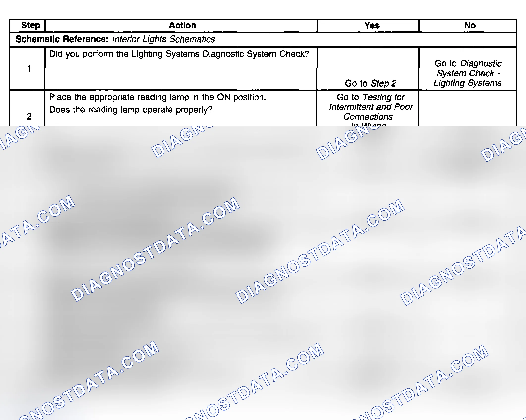 Scheme 139: Reading Lamp(s) Inoperative