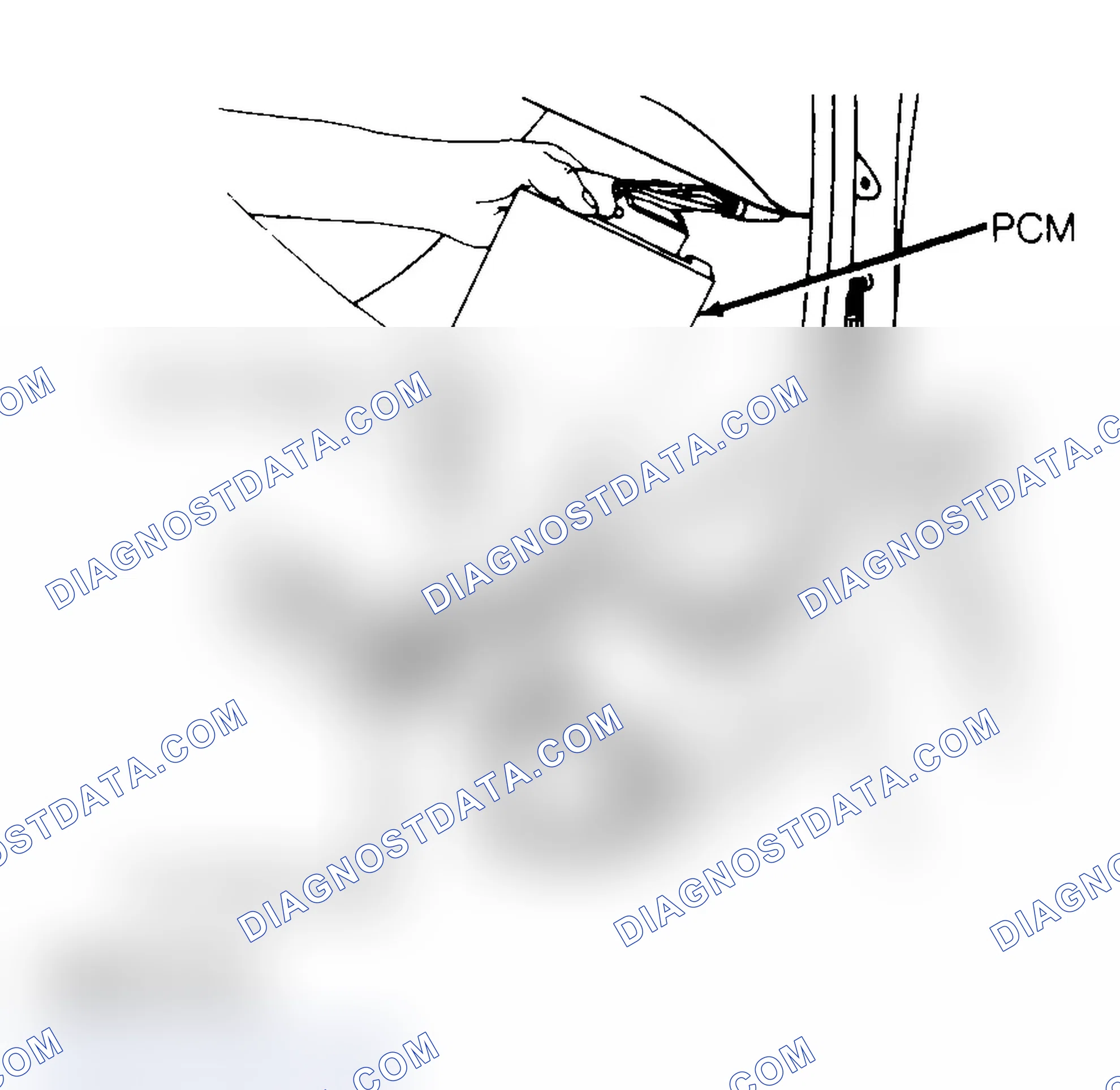 Scheme 1: Replacing ECM While Using 3M Anti-Static Mat