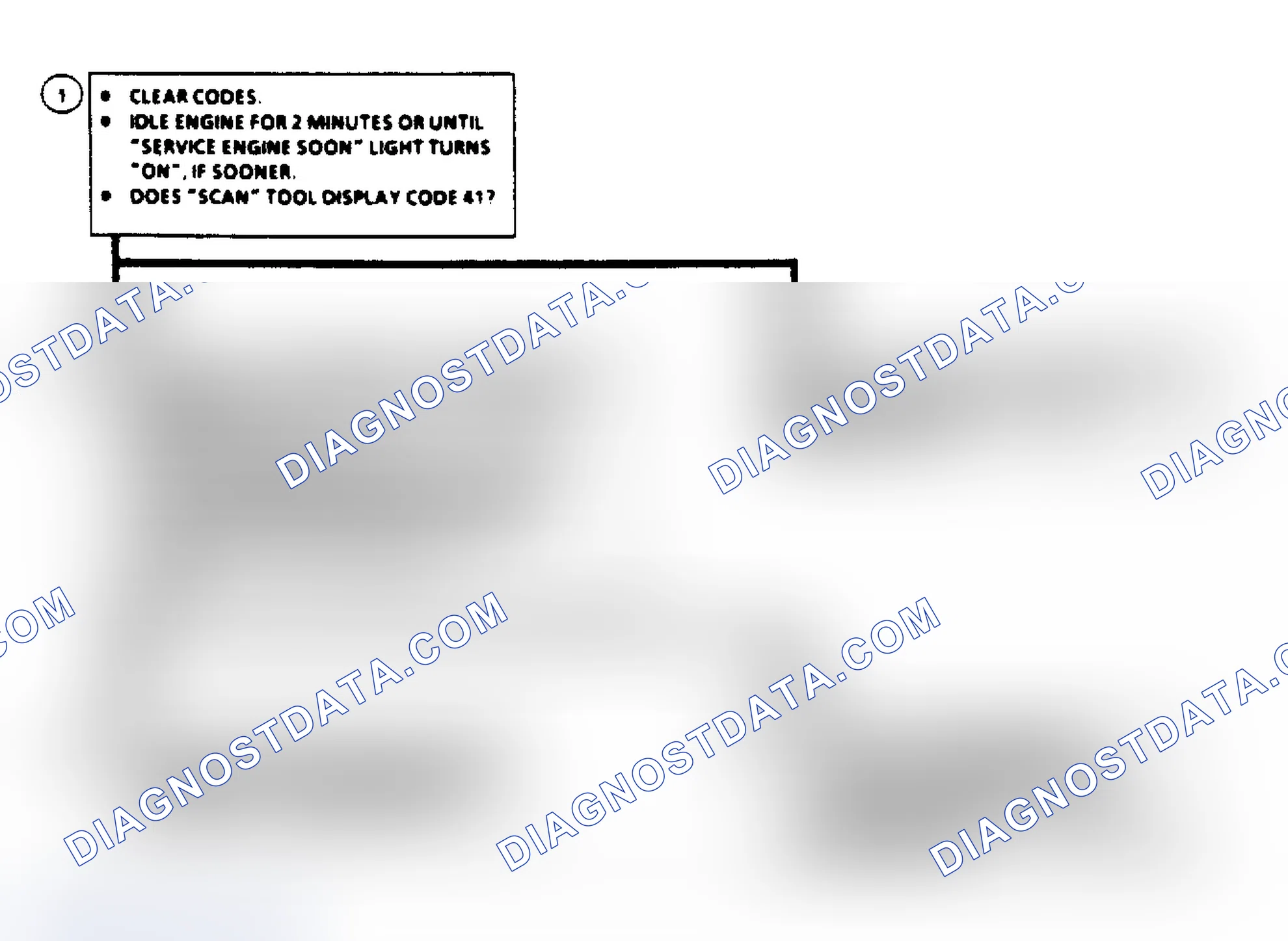 Scheme 330: Code 41 Flow Chart, 1X Reference Circuit