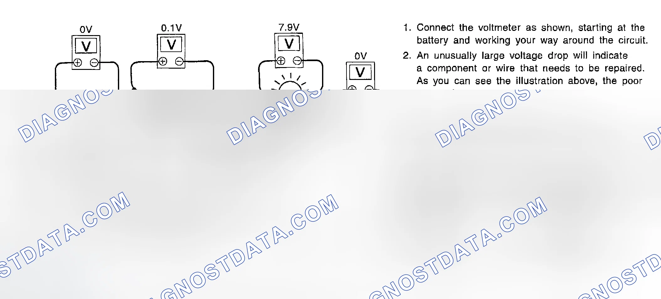 Scheme 68: Measuring Voltage Drop - Step by Step
