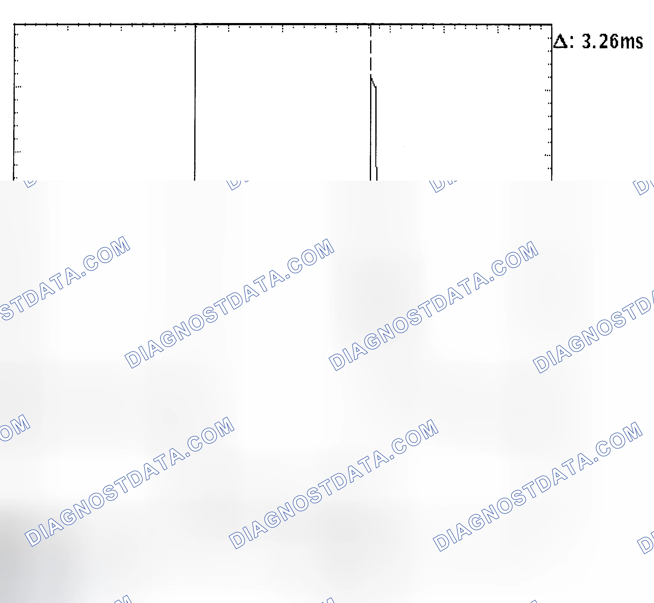 Scheme 22: Injector Bank - Known Good - Voltage Pattern