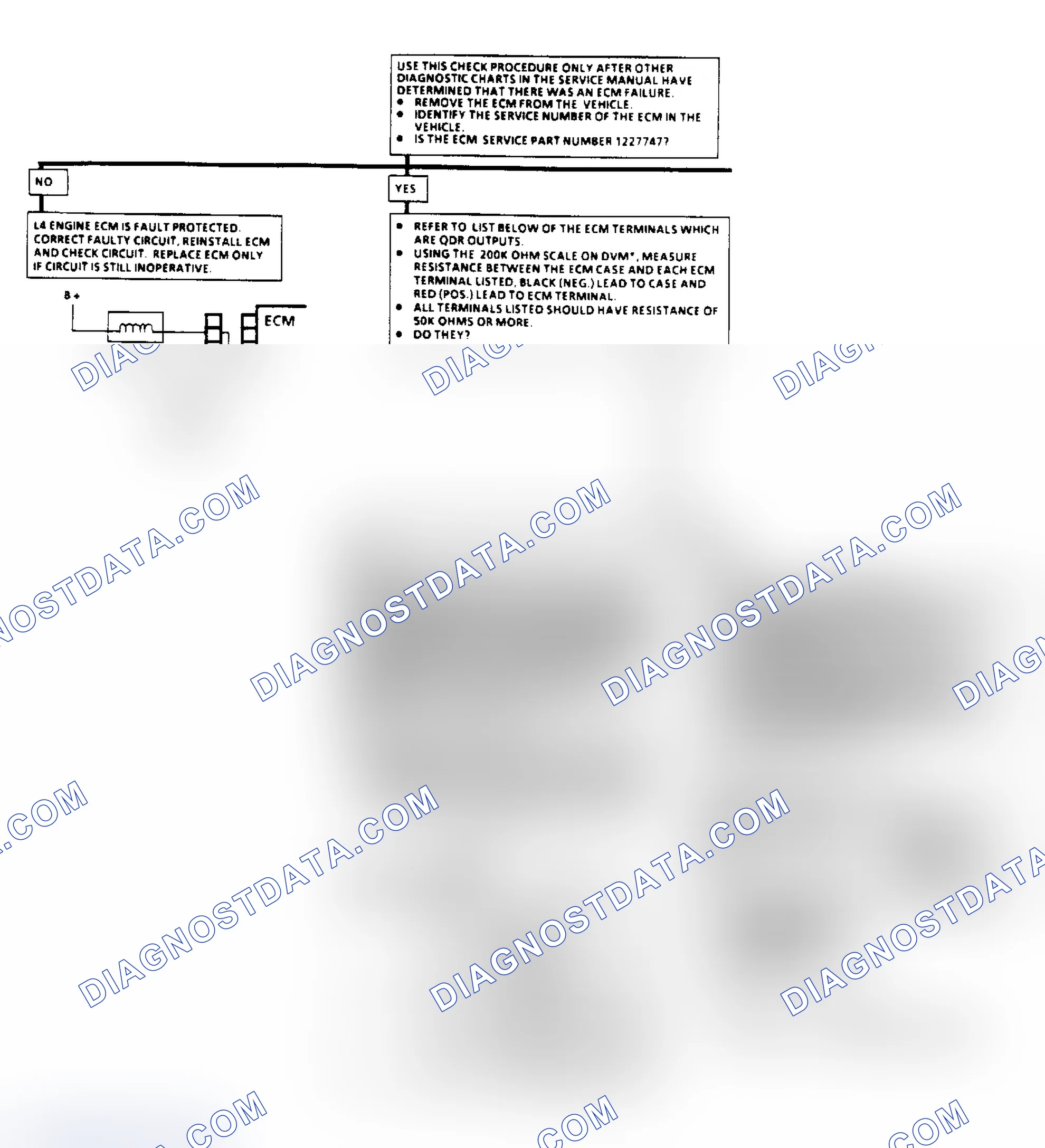 Scheme 102: ECM QDR (Quad-Driver) Check