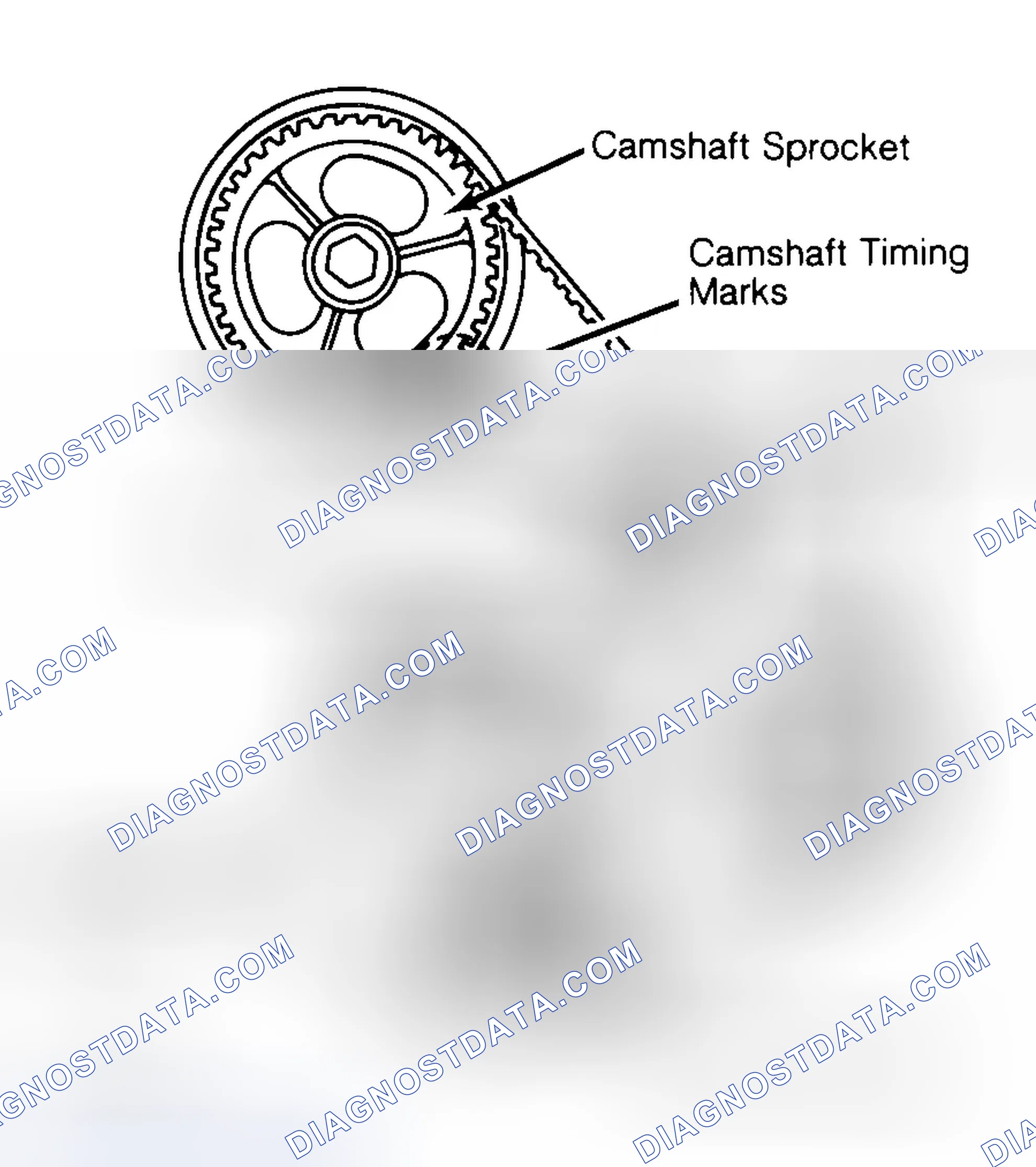 Scheme 29: Typical Camshaft Belt Sprocket Alignment