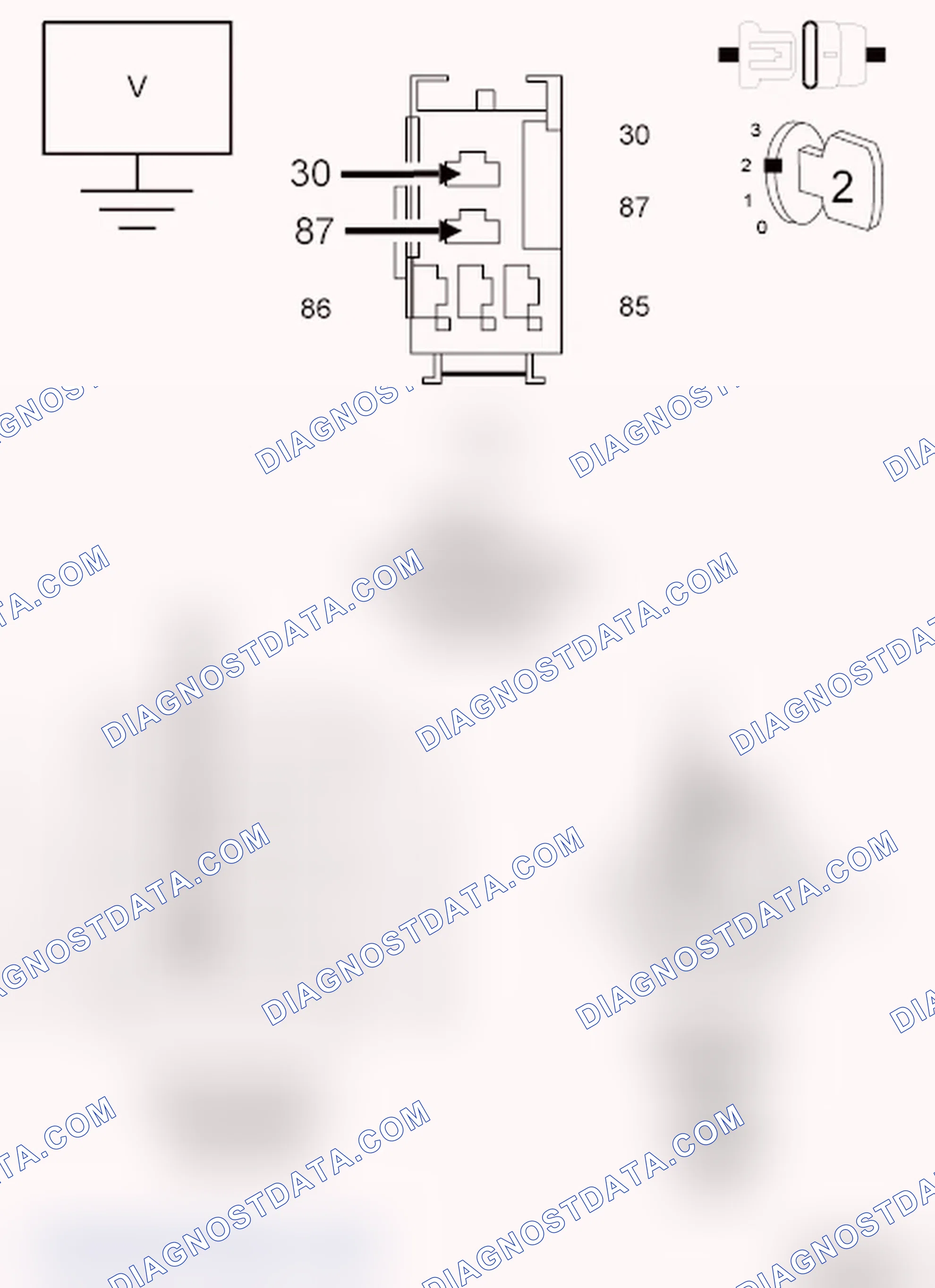 Scheme 493: Diagnostic Test