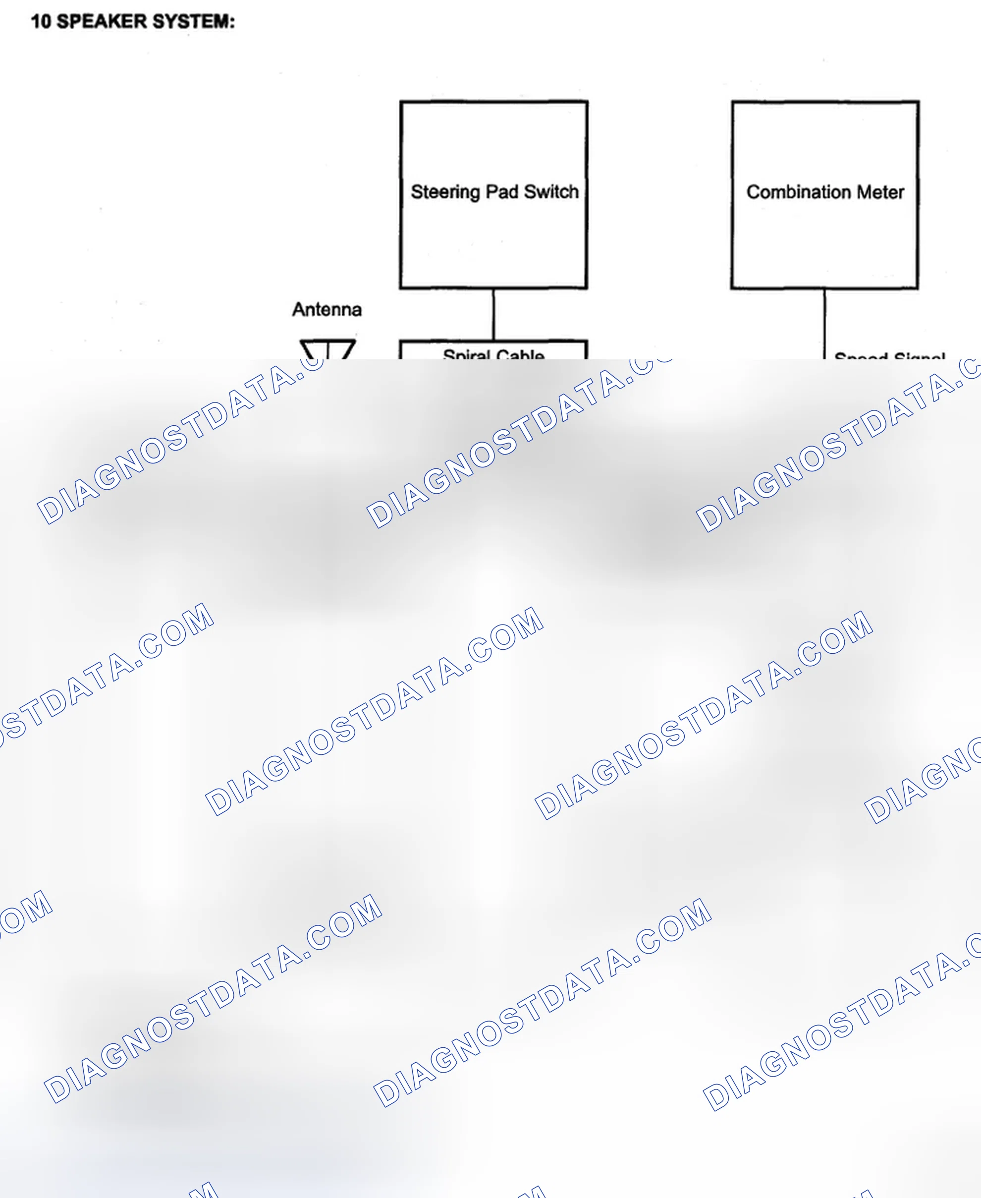 Scheme 2: SYSTEM DIAGRAM