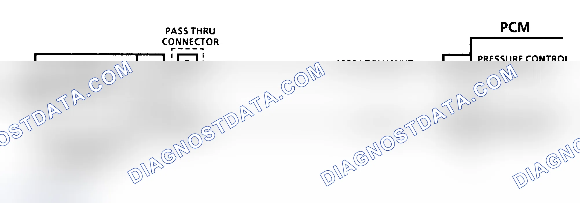 Scheme 168: Diagnostic Aids