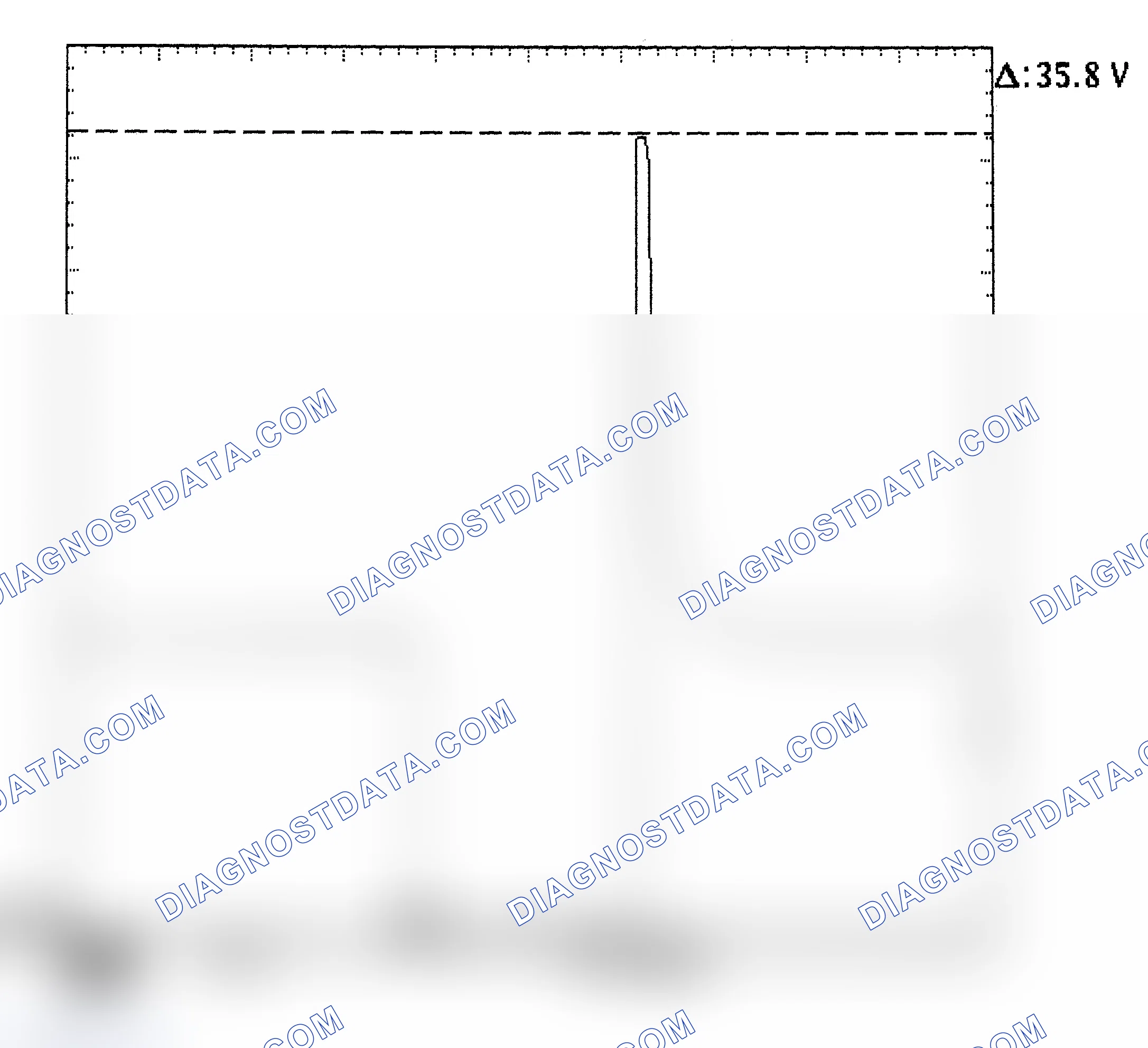 Scheme 28: Injector Bank - Known Good - Voltage Pattern
