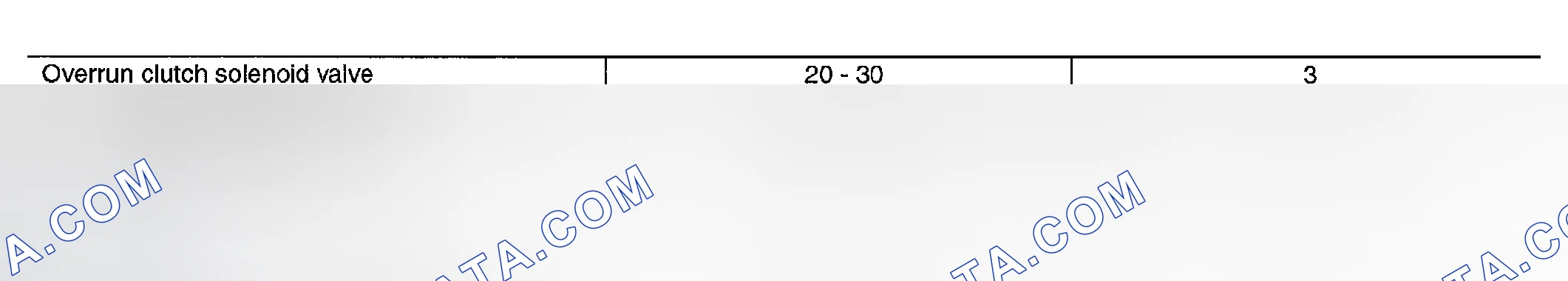 Scheme 149
