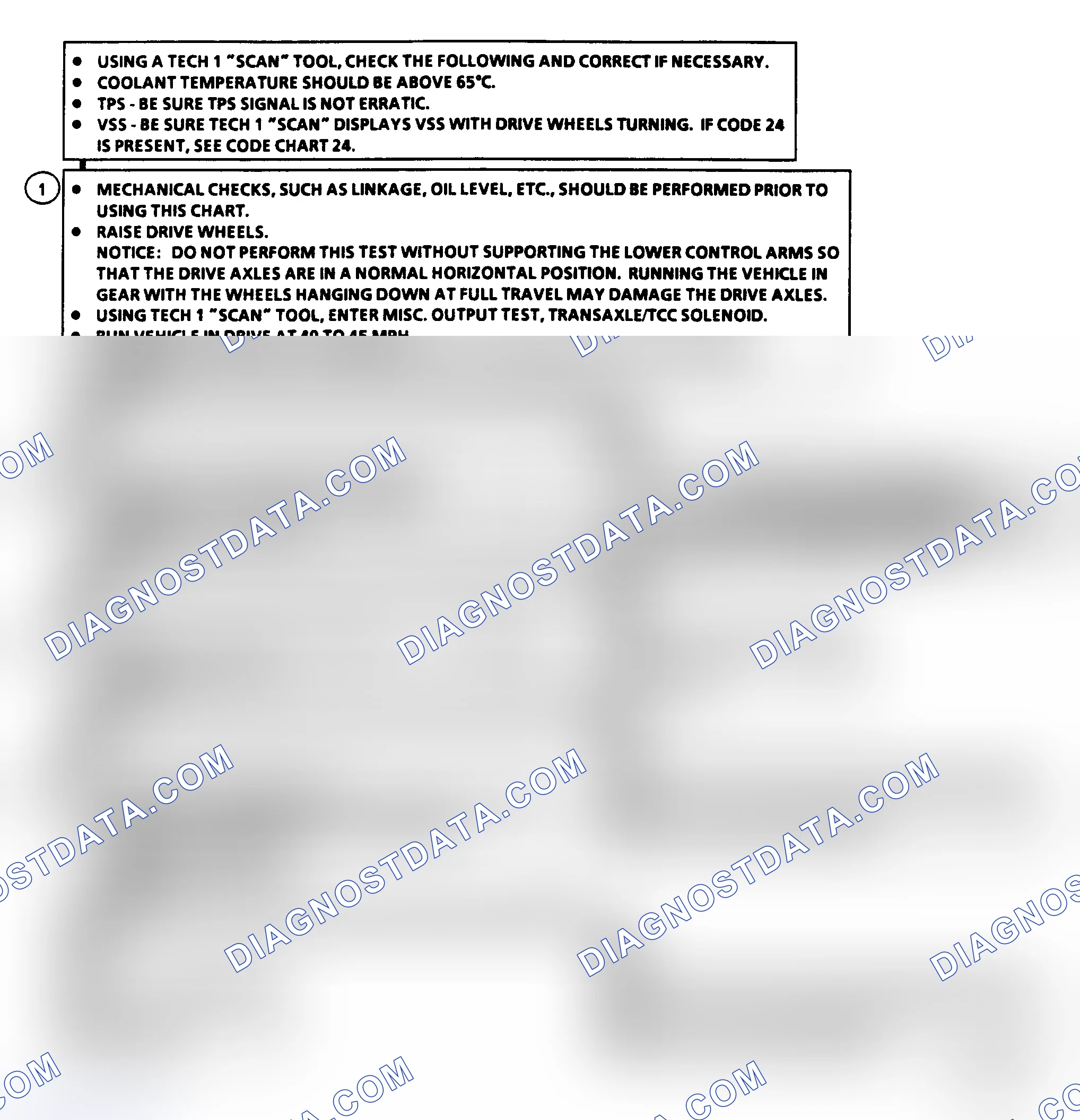 Scheme 231: Diagnostic Aids