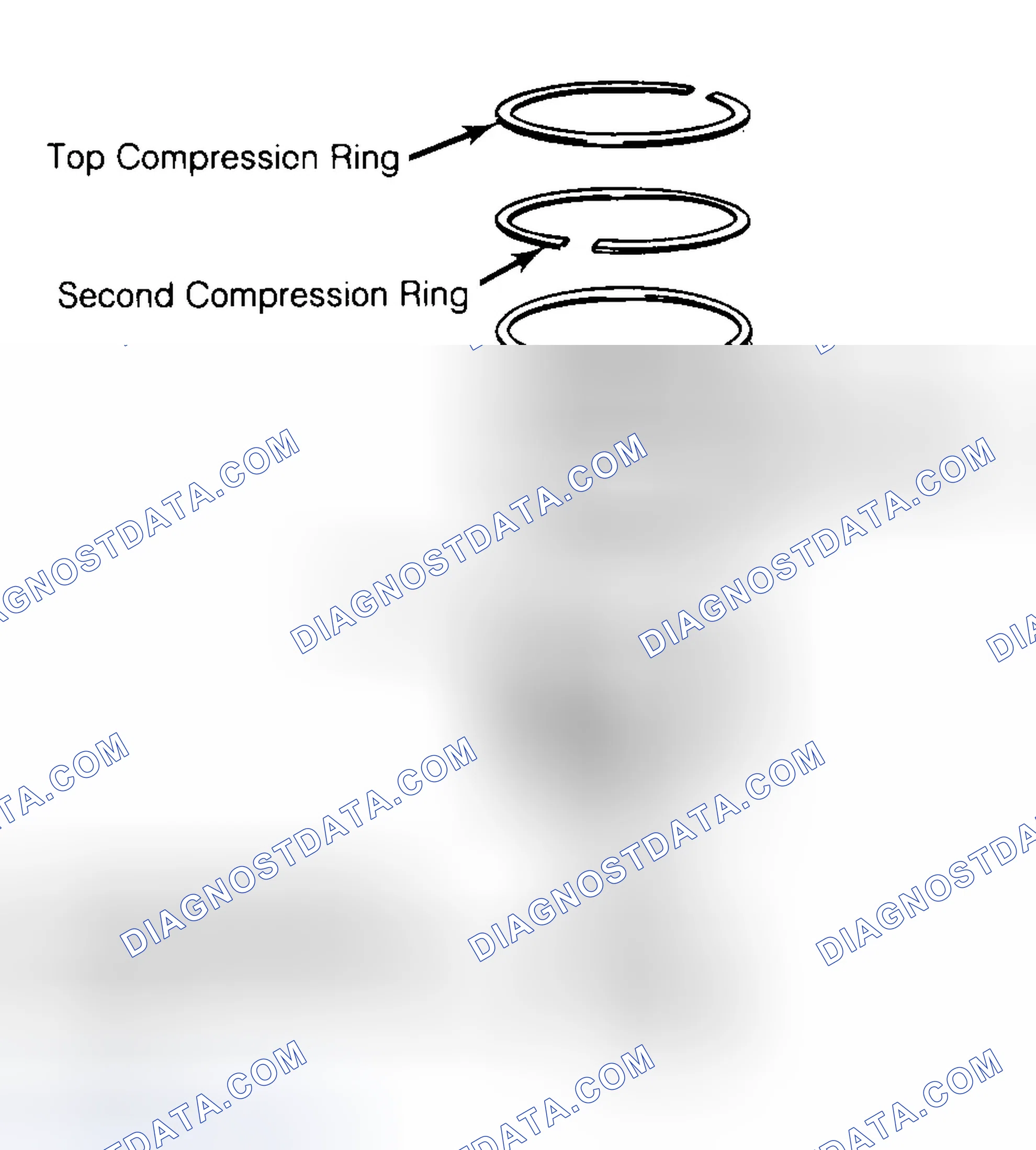Scheme 8: Positioning Typical Piston Ring End Gap