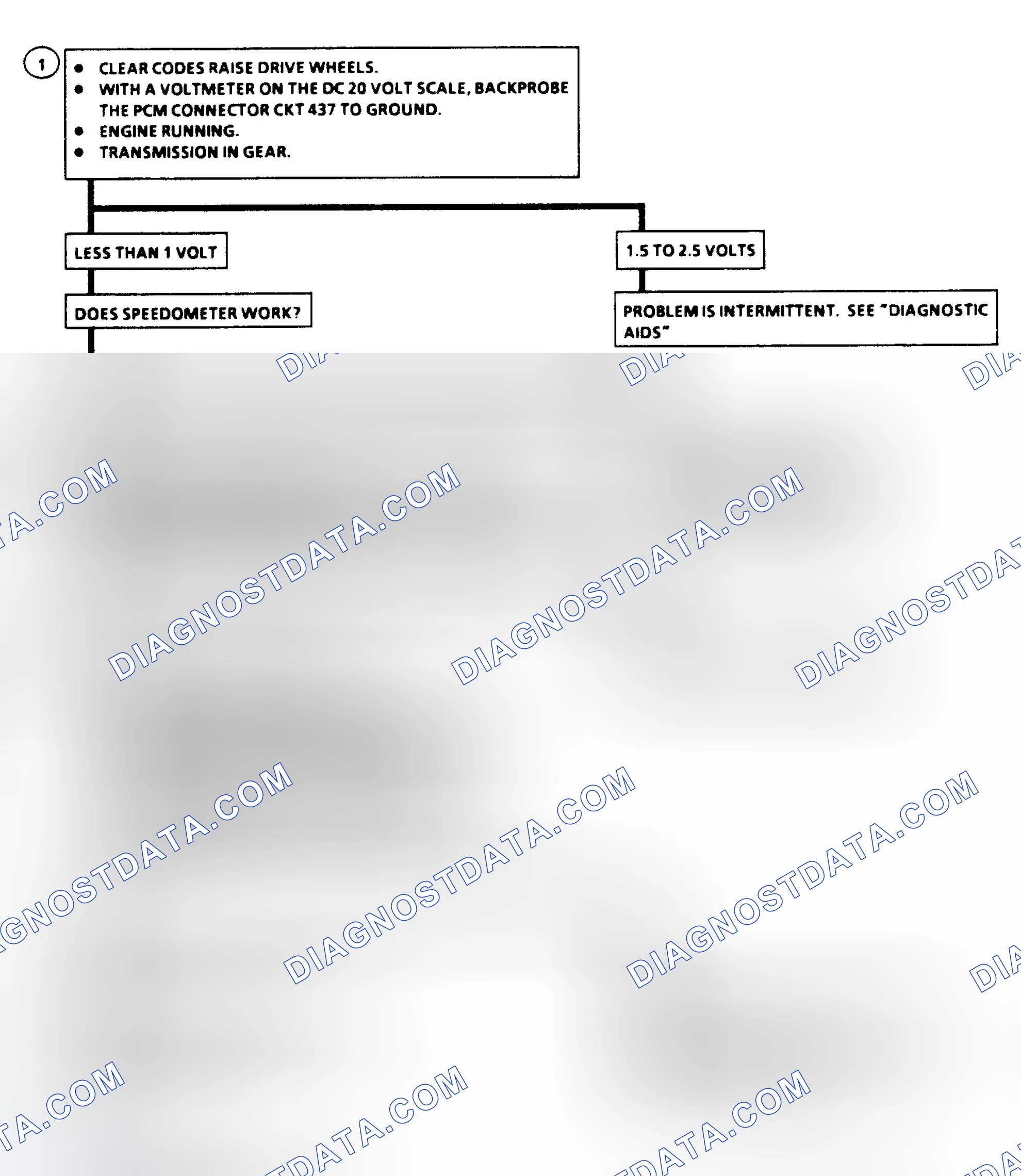 Scheme 161: Output Speed Sensor Ckt. Flow Chart (2WD "C" & "K" Series)