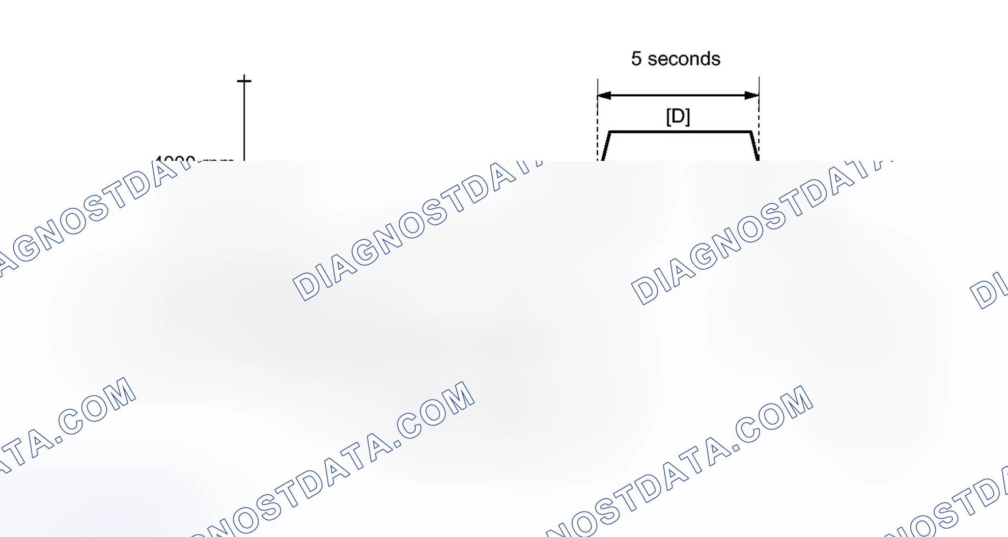 Scheme 361: CONFIRMATION DRIVING PATTERN