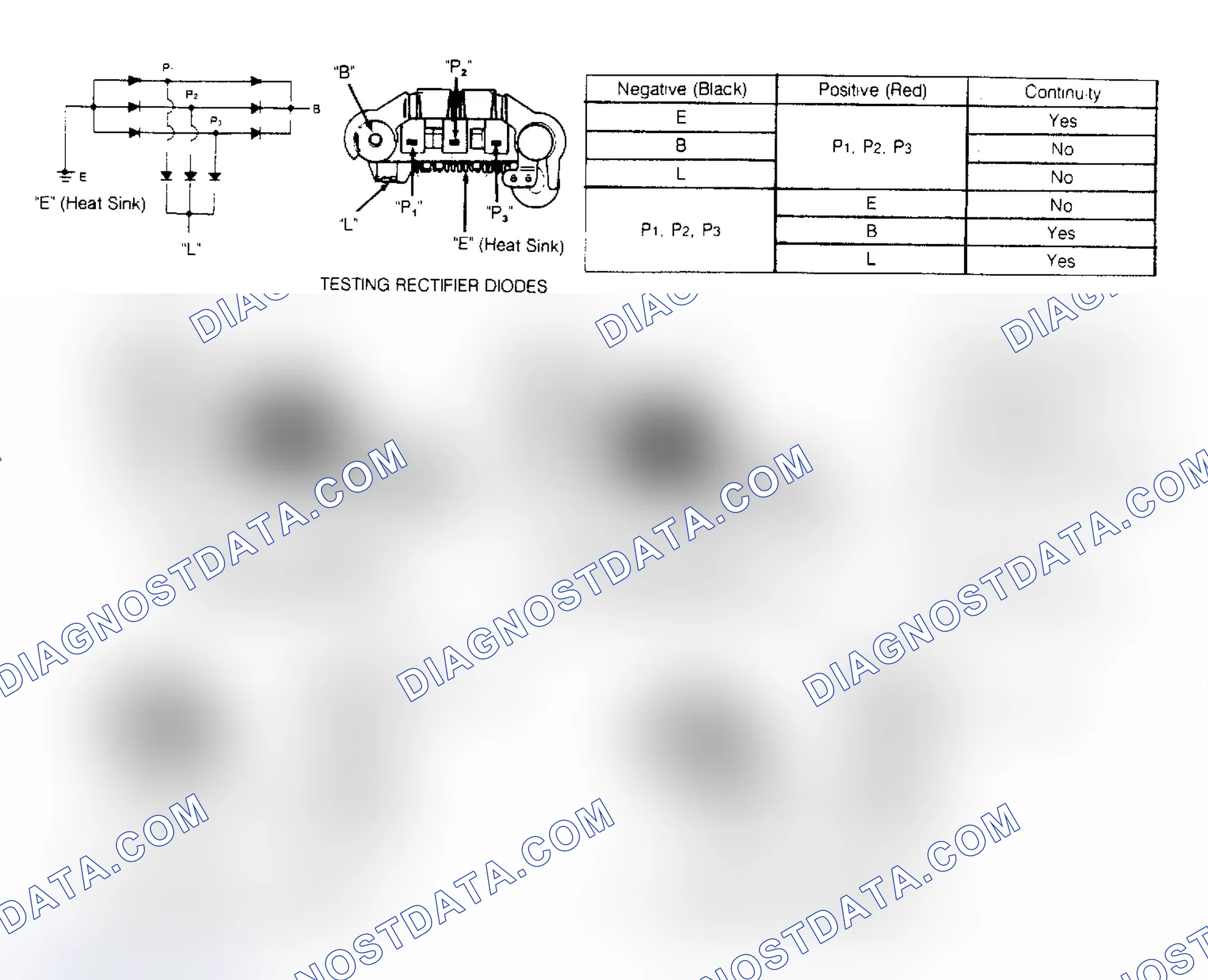 Scheme 8: DISASSEMBLY