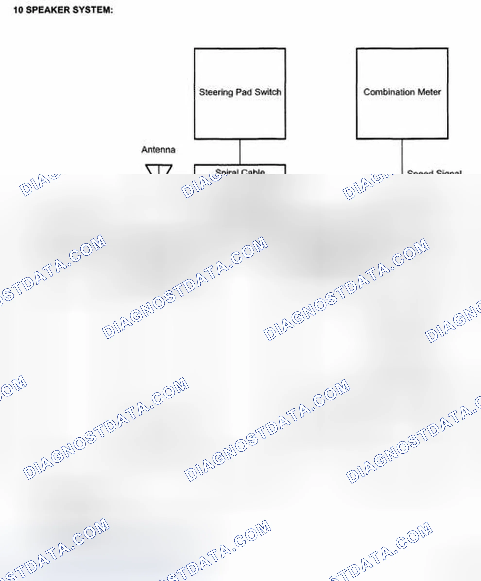 Scheme 140: SYSTEM DIAGRAM