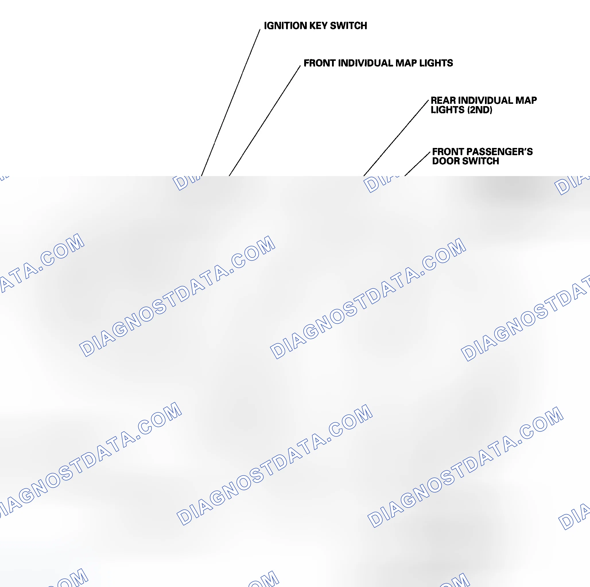 Scheme 19: Component Location Index