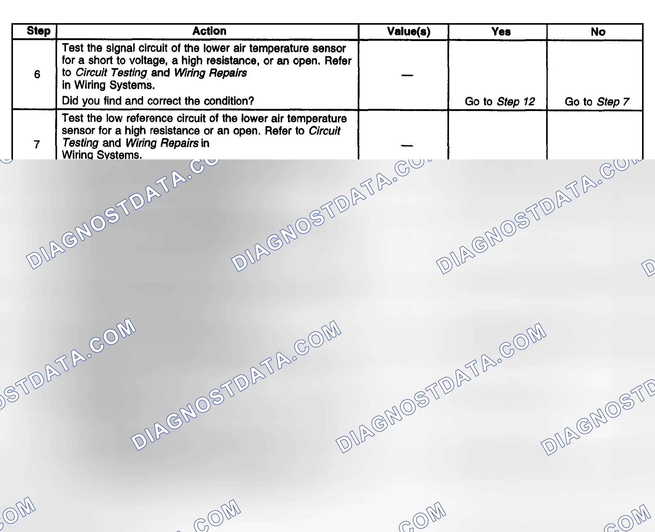Scheme 119