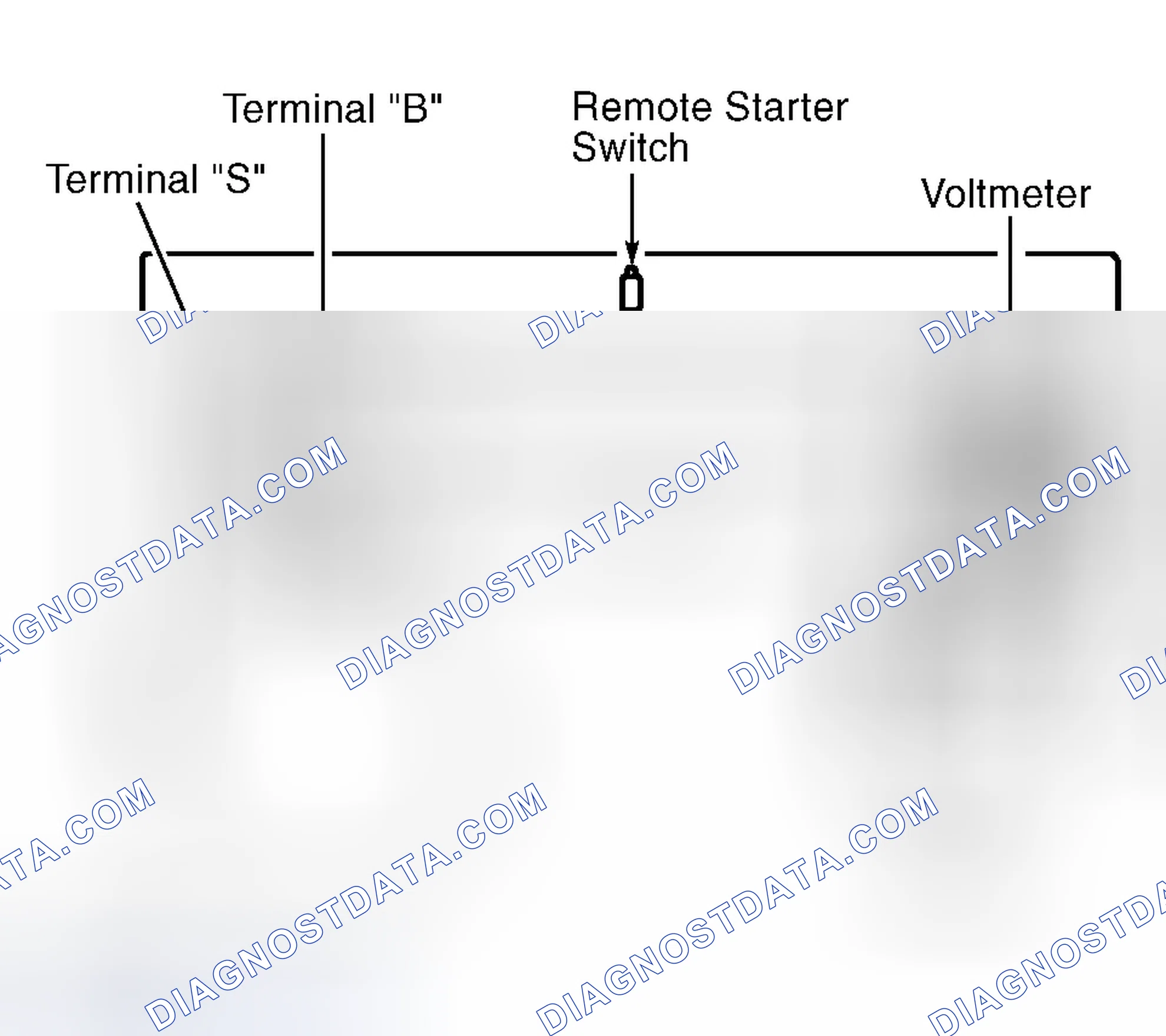 Scheme 5: STARTER GROUND CIRCUIT TEST