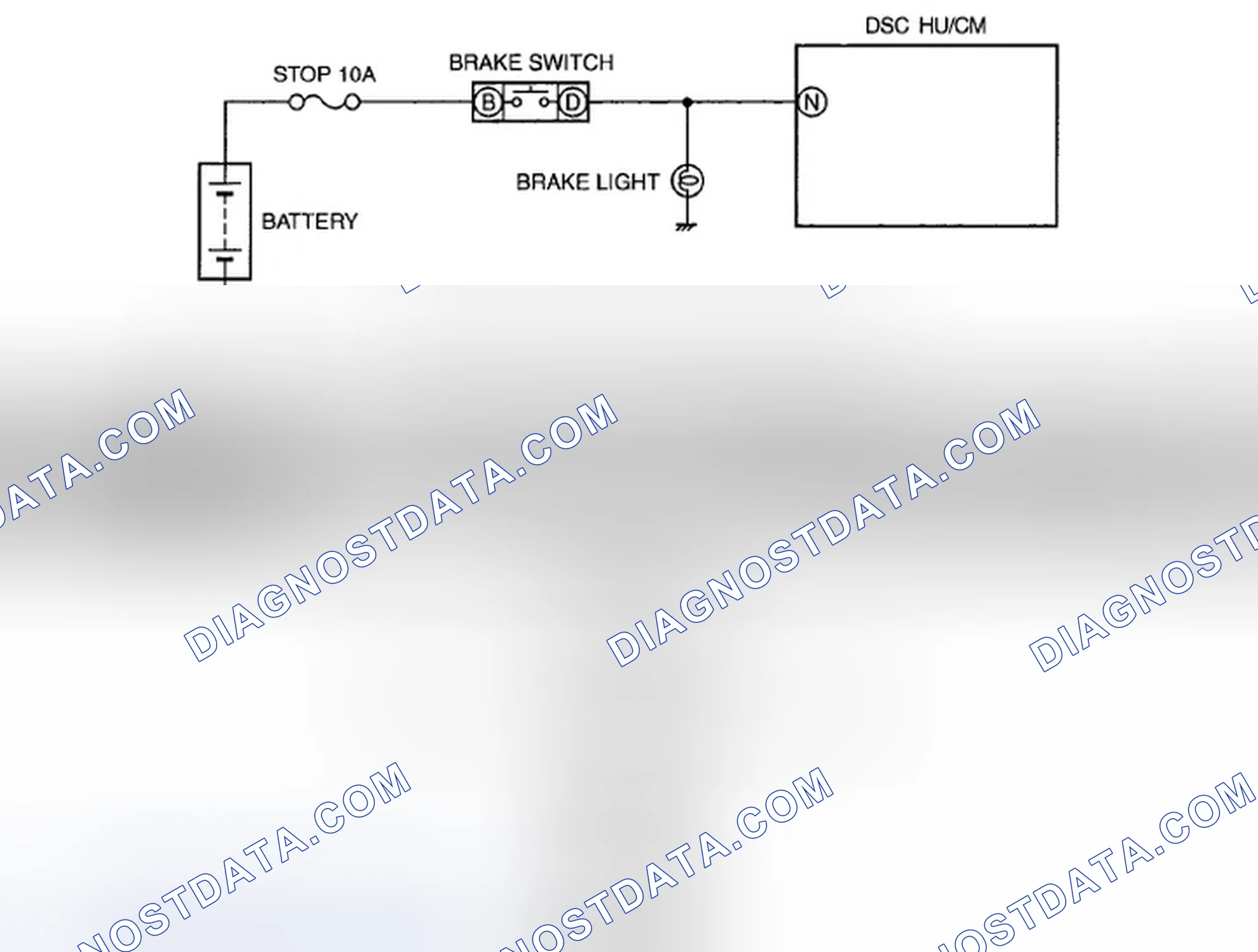Scheme 30: DTC B1484, C1954 [DYNAMIC STABILITY CONTROL (DSC)]