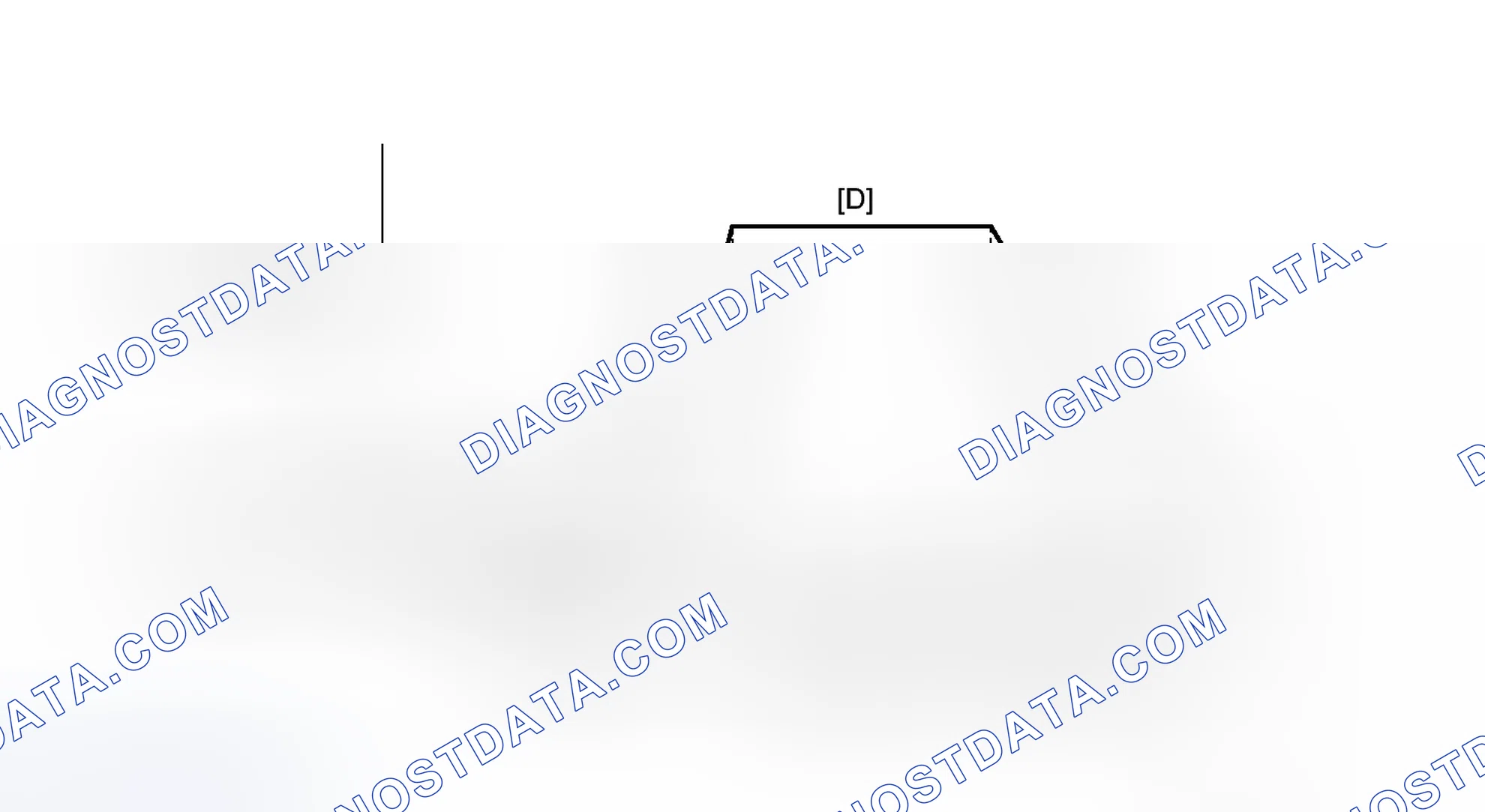 Scheme 447: CONFIRMATION DRIVING PATTERN